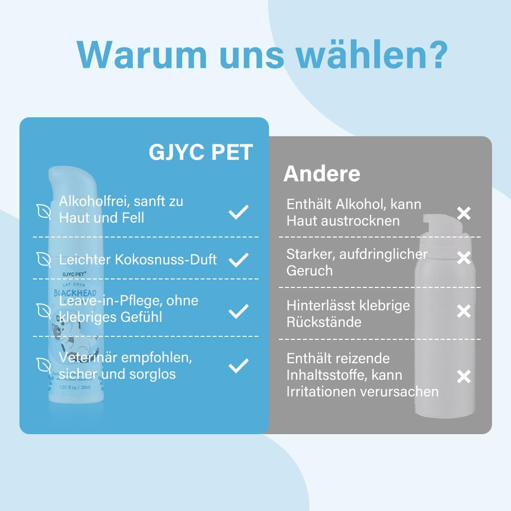 GJYC PET Cat Acne Cream, Cat Acne Chin Care Set - Gently Removes Cat Chin Blackheads, Equipped with Cat Acne Cleaning Brush, Nourishes Cat Chin Softness and Freshness, 30 Ml image number 5