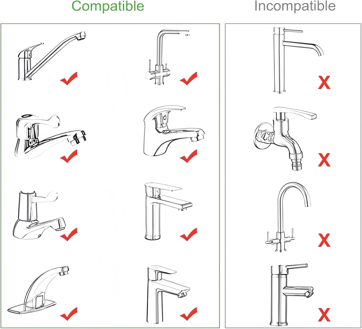 Universal Kitchen Tap to Garden Hose Connector, Indoor Outdoor Mixer Tap Adapter, Green image number 2