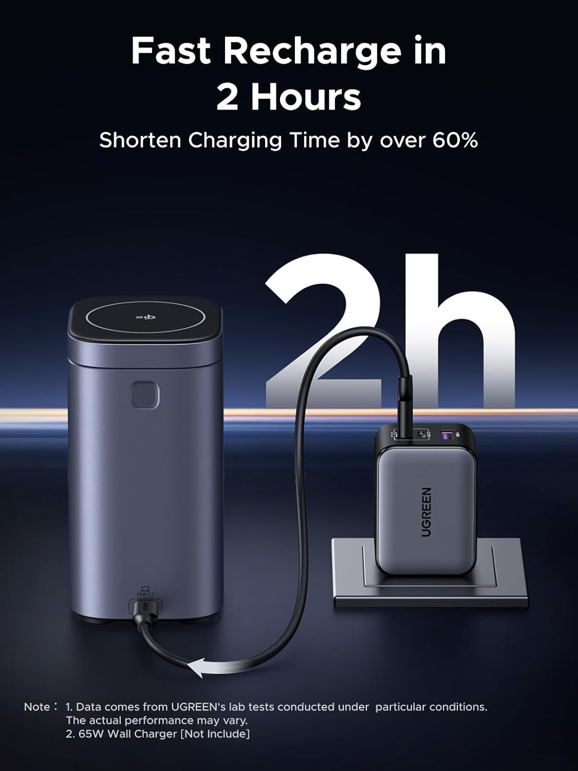 UGREEN 145W Power Bank 20000Mah Qi2 Certified Nexode Portable Charger 72Wh 15W Magsafe Wireless Fast Charging Battery Pack 3 USB Ports with TFT Display for Iphone 17 Pro Max, Macbook, Ipad, Galaxy S25 image number 5