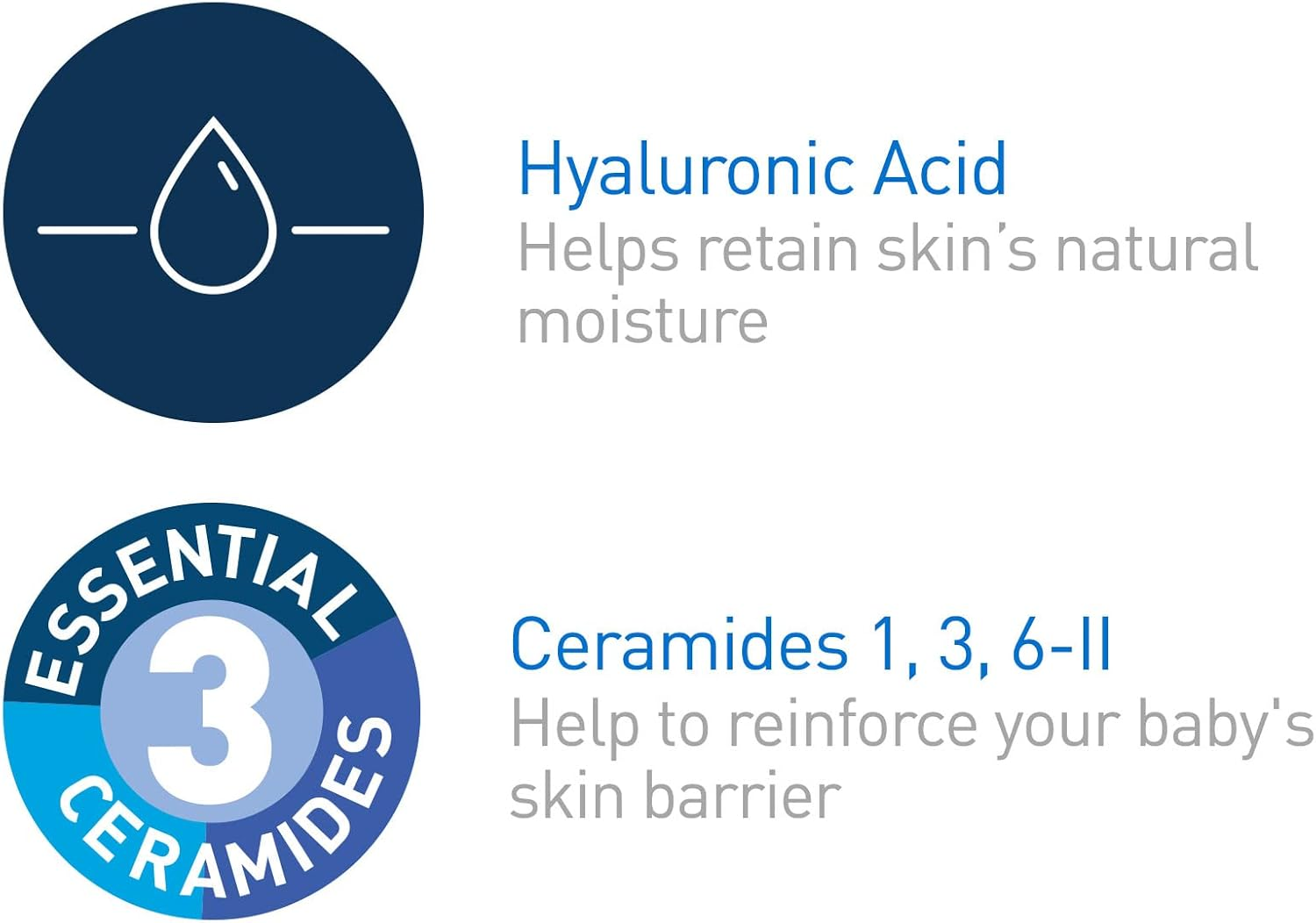 Cerave Baby Cream | Gentle Moisturizing Cream with Ceramides | Fragrance, Paraben, Dye & Phthalates Free | Rich & Non-Greasy Feel | Gentle Baby Skin Care | 8 Ounce image number 2