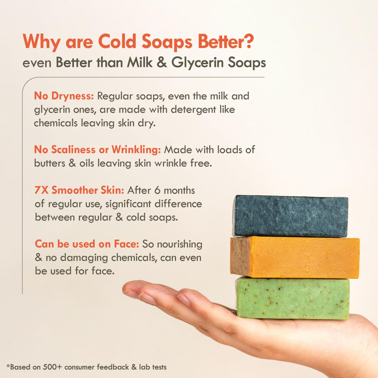 Nat Habit Wild Apricot Bath Soap Enriched with Vitamins C, Made with Cold Processed for Skin Brightening,Cleansing & Removing Taning (Pack of 2 X 125 Gm) image number 6