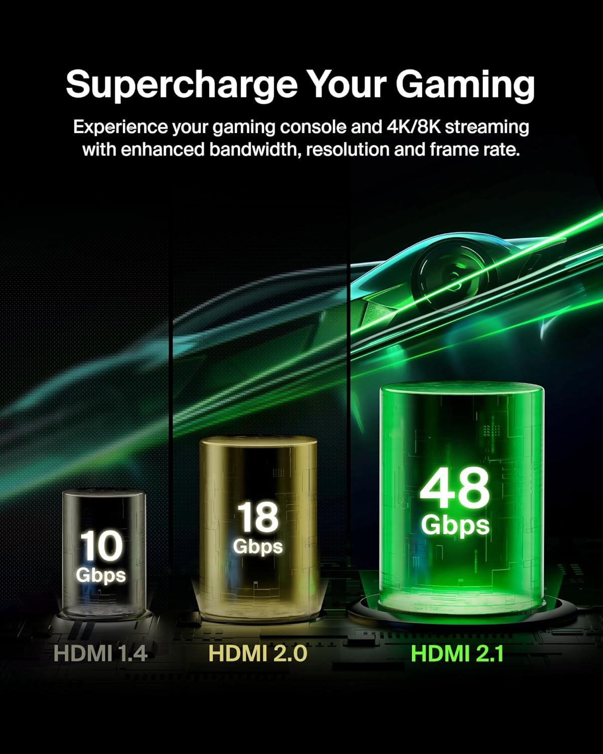 Belkin Ultra High Speed HDMI 2.1 Cable image number 5