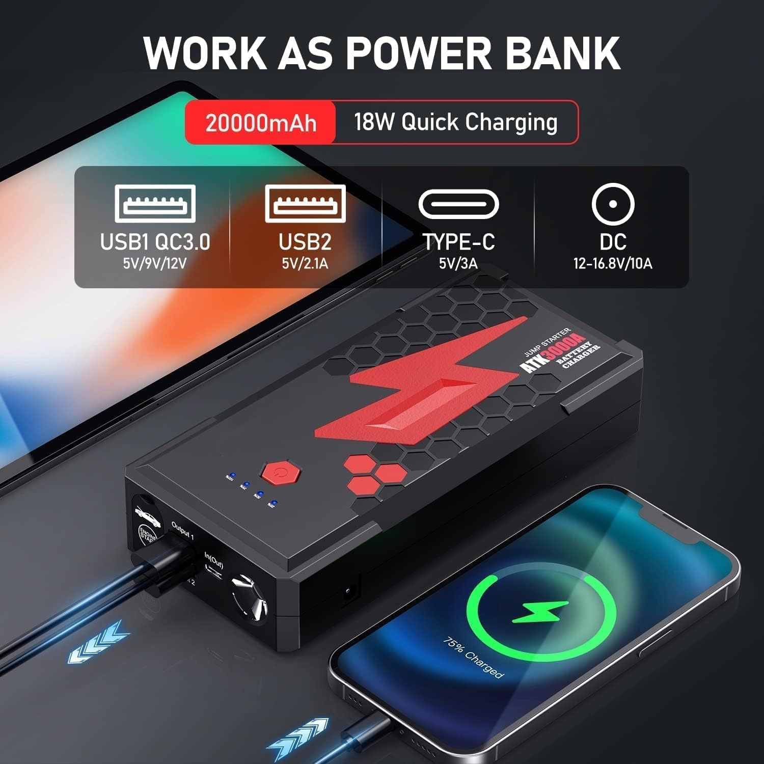 3000A Car Jump Starter &ndash; Fast Charging Portable Battery Booster Pack with Supersafe Technology - 20000Mah Power Bank with Jumper Cables for 8L Diesel and 10L Gas Engines