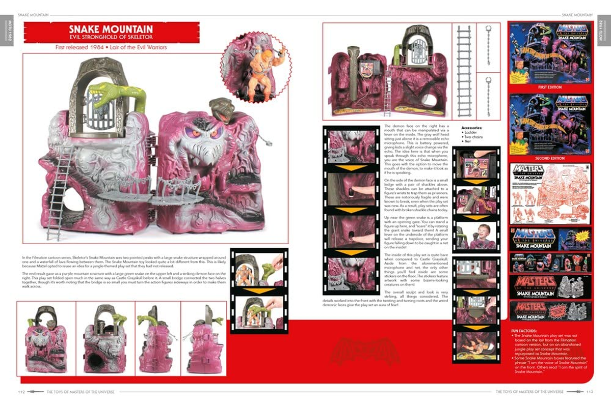 The Toys of He-Man and the Masters of the Universe Part 2 image number 6