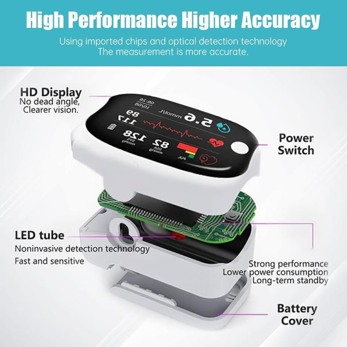 2025 Upgraded Non-Invasive Glucose & Oxygen Monitor &ndash; Portable Blood Sugar & Oxygen Level Meter, No-Prick Finger Oximeter for Home, Fitness, and Travel Use image number 1