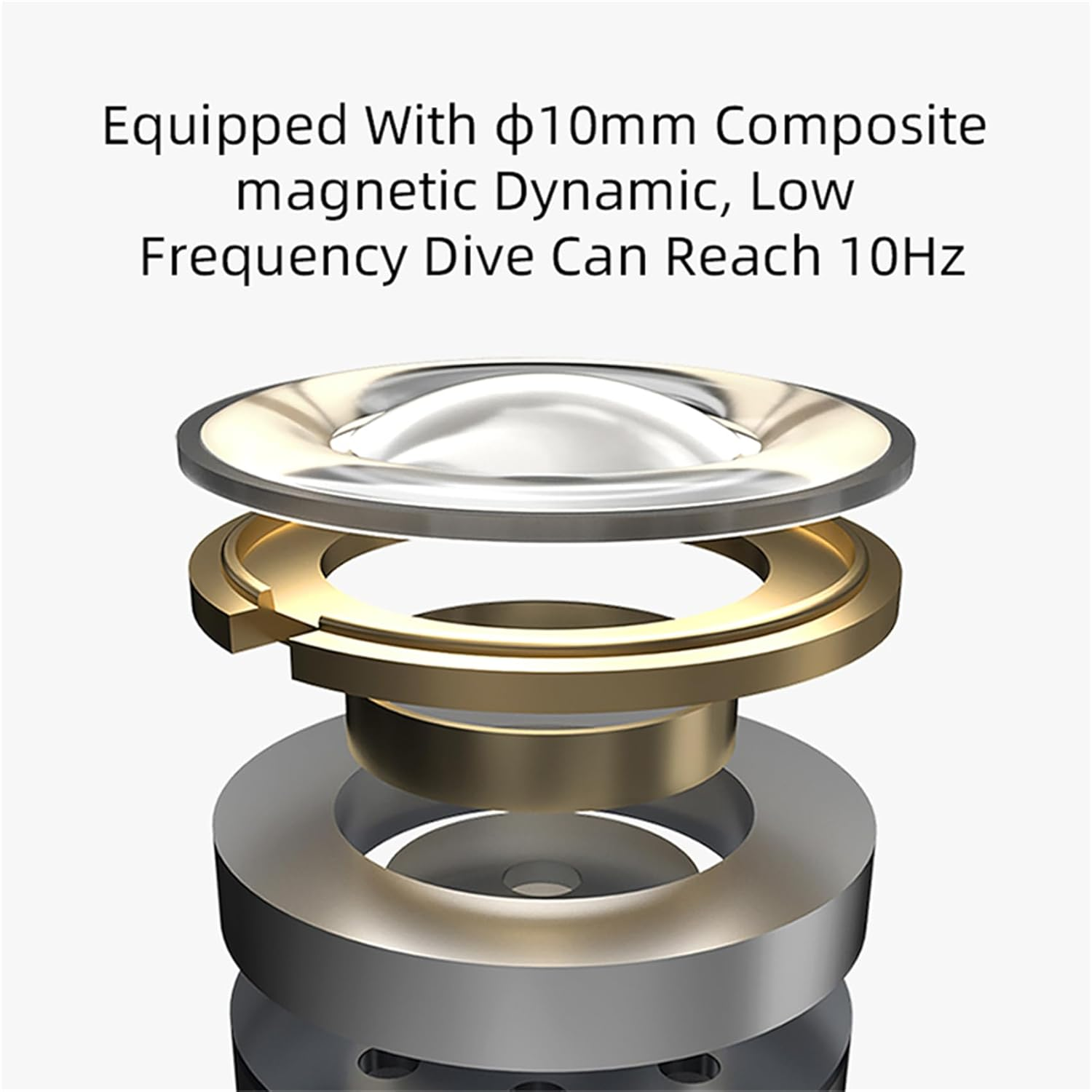 KZ EDX 1DD Hifi Earphone Headphone, Yinyoo EDX In-Ear Earbud with New 10Mm Composite Magnetic Dynamic Driver over Ear Headset with Detachable 2 Pin 0.75MM Cable(With Mic, Black) image number 4