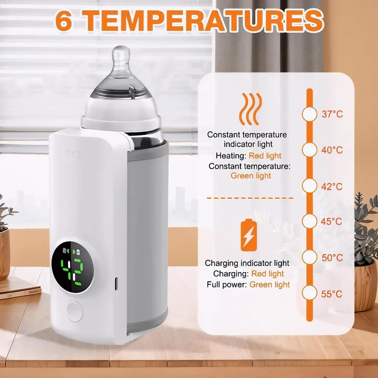 Baby Bottle Warmer, Portable Bottle Warmer with 18W Fast Charging and 6-Speed Temperature Control, 360 Degree Wrap Even Warming image number 1