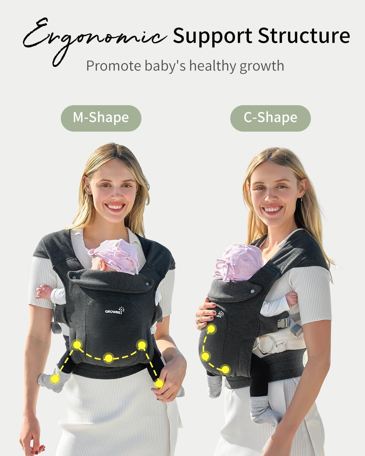 GROWNSY Baby Carrier, Ergonomic Carrier for Newborn to Toddler (0-36 Months & 3KG-18KG), Hands-Free with M-Position Hip Safety, Adjustable Head Support & Breathable Design, Deep Grey