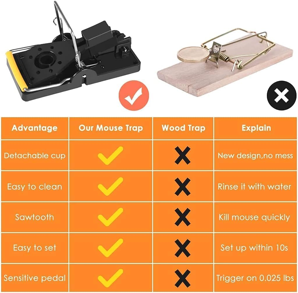 Reusable Quick Kill Mouse Traps &ndash; Instant Effective Indoor & Outdoor Plastic Mice Traps for Fast Rodent Control, Humane & Easy to Set（8Pcs ） image number 1