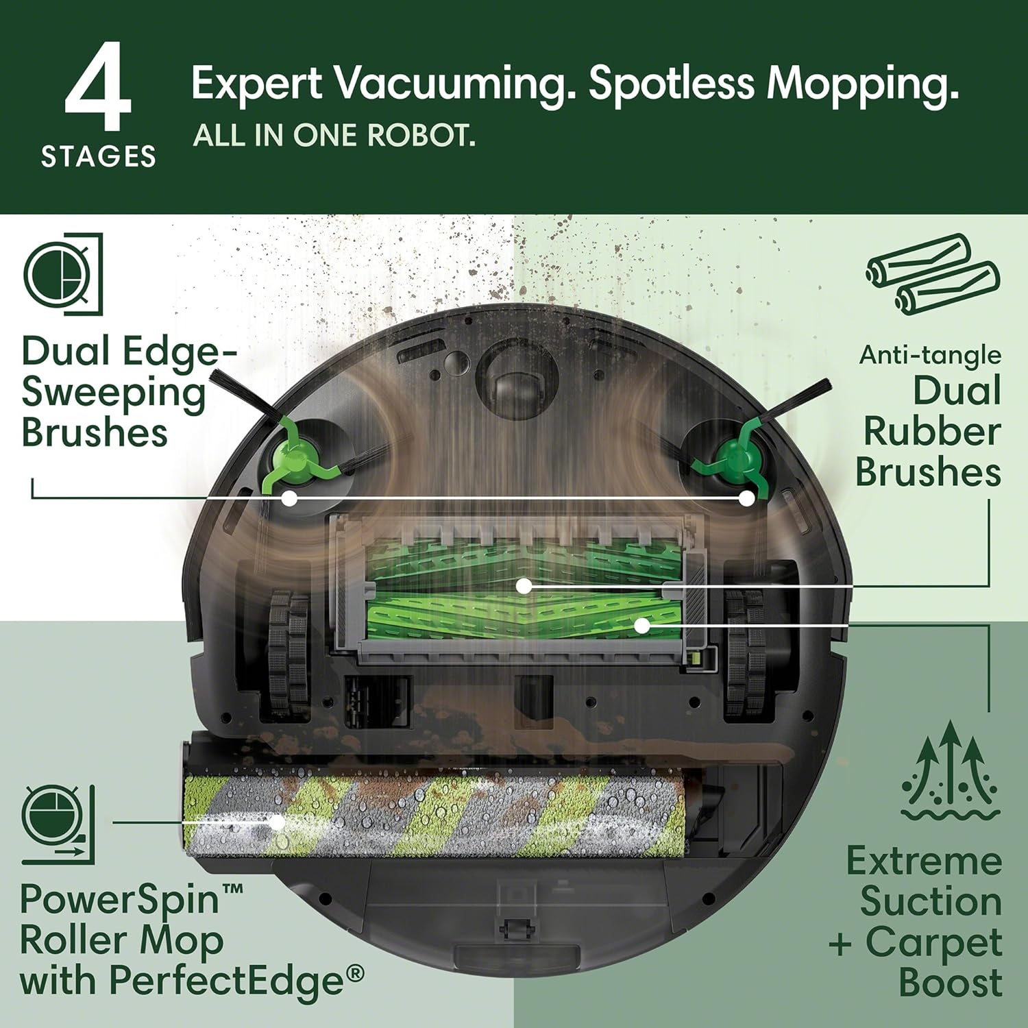 Irobot Roomba Max 708 Robot Vacuum & Mop + Autowash&trade; Dock &ndash; Powerspin&trade; Roller Mop, 4-Stage Cleaning, Precisionvision&trade; AI, Clearview&trade; Pro Lidar, Self-Cleans, Refills, Dries & Empties image number 1