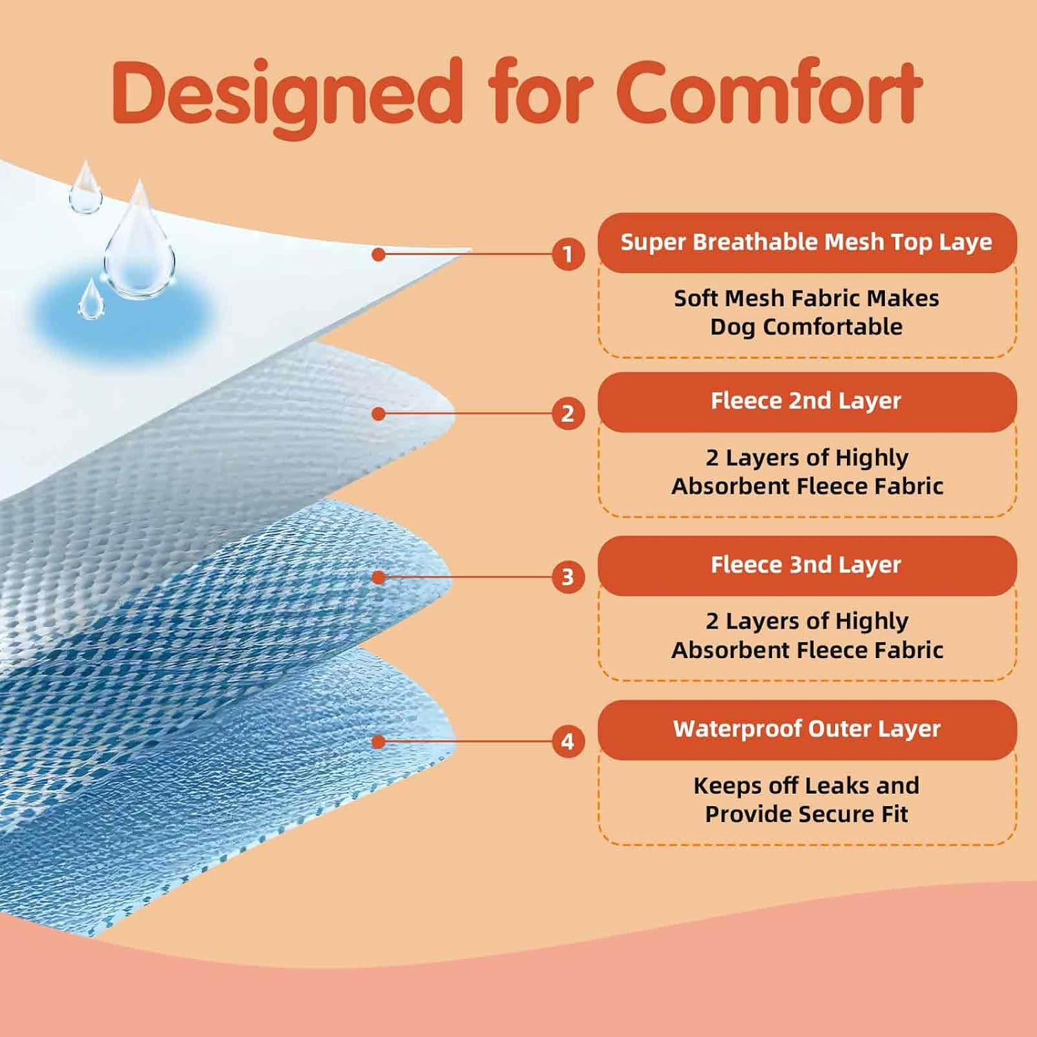 UFO PET Dog Nappies Female Small 3 Pack, Dog Period Heat Pants in Season, Super Absorbent & Adjustable Sanitary Reusable Doggy Puppy Diapers image number 5