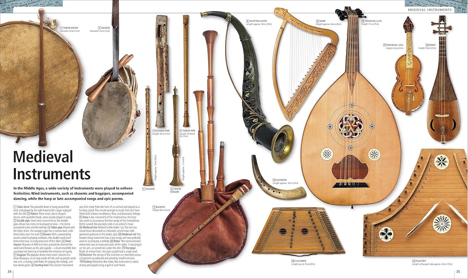 Music: the Definitive Visual History