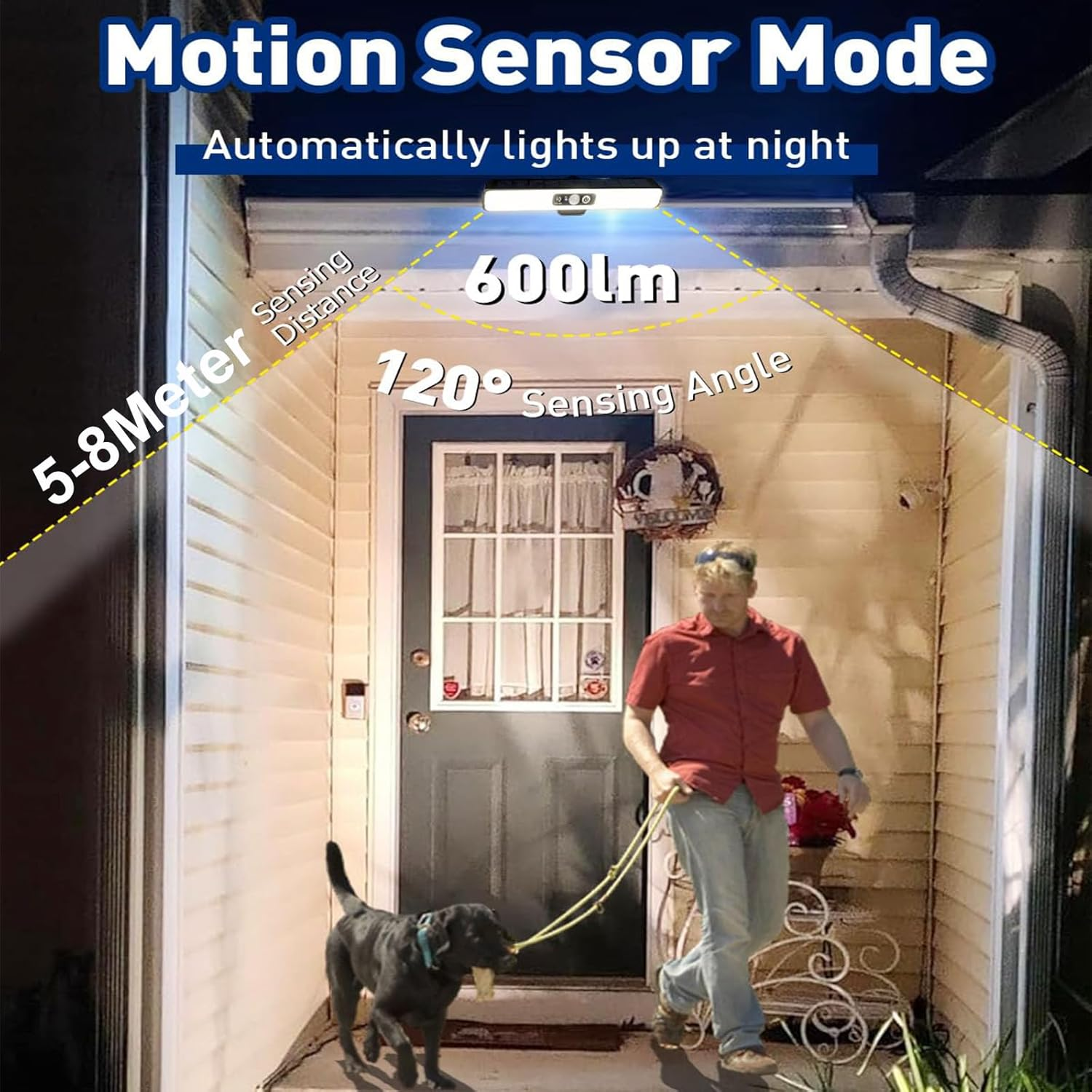 Clip on Solar Motion Sensor Lights Outdoor, 3 Lighting Modes High Bright Waterproof Clip on Solar Lights Outdoor, Solar Powered Security Lights for outside Fence Garage Backyard (2 Pack) image number 4