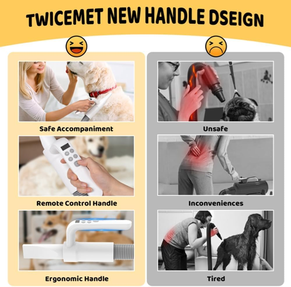 Dog Dryer, Pet Hair Dryer with Adjustable Wind Speed and Temperature Control, 4 Different Nozzles, Quiet Dog Blow Dryer, Quiet Blower for Dogs & Cats, Pet Fan