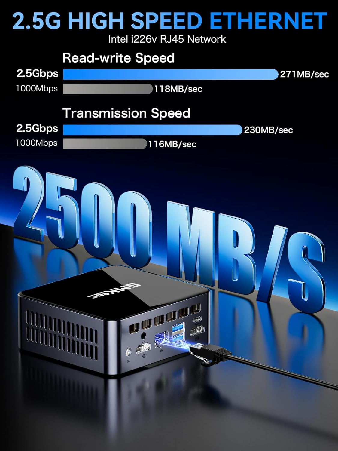 Gmktec Mini PC Intel I7 12700H (14C/20T 4.7 Ghz) 32GB DDR4 1TB SSD Intel I226V LAN 2.5G, USB-C 4.0 Mini Desktop Computer Iris XE Graphics, Triple 4K Display, Wifi 6, BT5.2 M3 Ultra image number 2