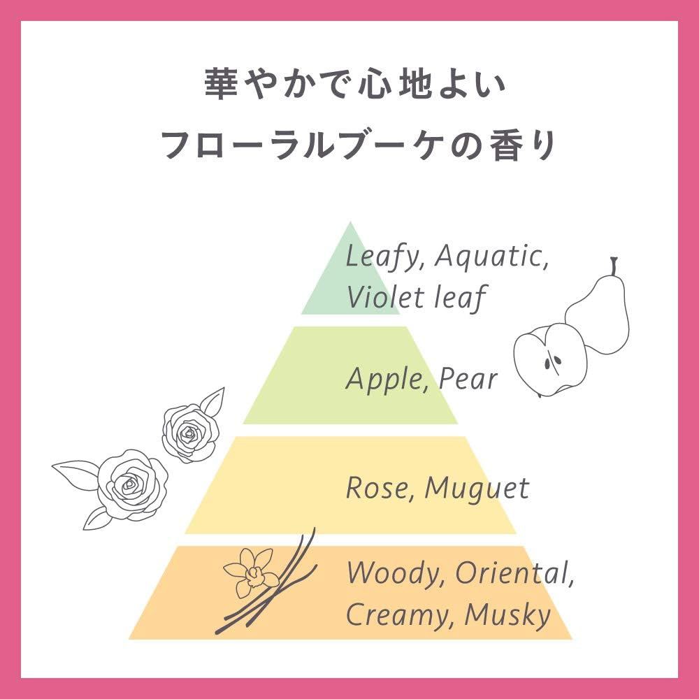 KAO Essential Smart Arrangement Shampoo Pump 480Ml