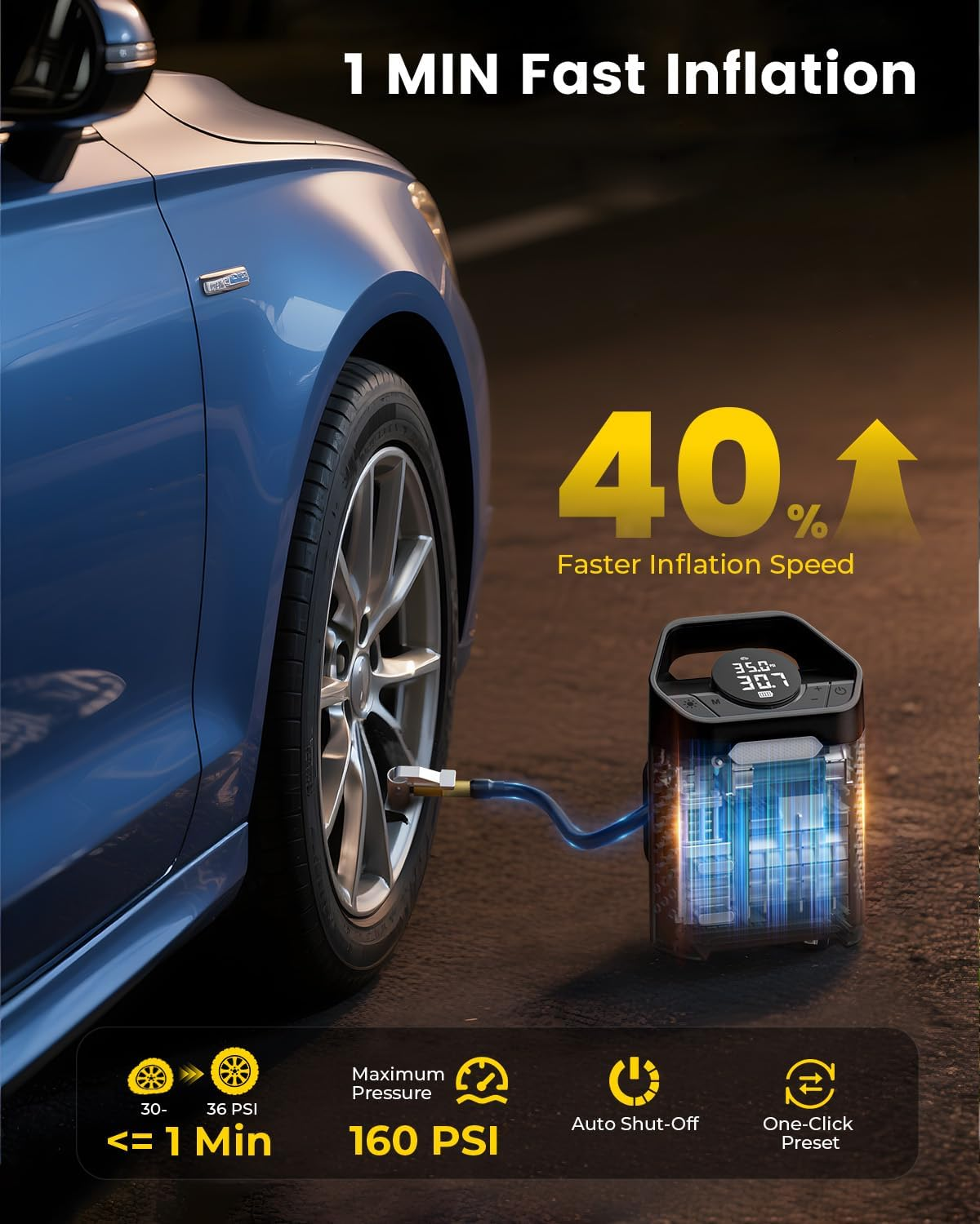 HYVOHEX Tyre Inflator Portable Air Compressor, 1 Min Fast Inflation Cordless Air Pump for Car Tyres with Digital Pressure Gauge, 160 PSI Electric Air Pump with LED Light for Car, SUV, Bike,Ball