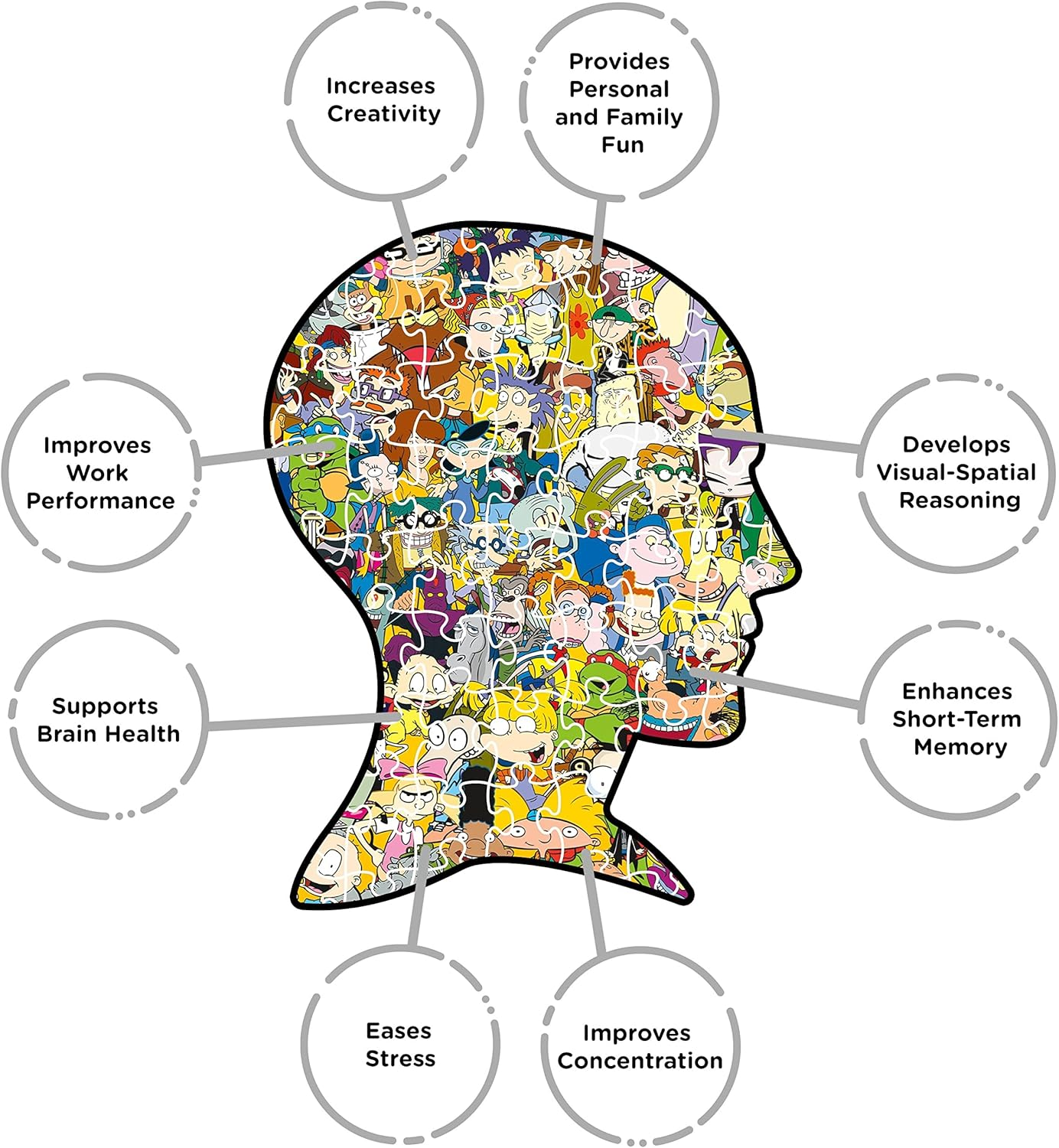 AQUARIUS 68509 Nick 90'S 3000 Pc Puzzle image number 6