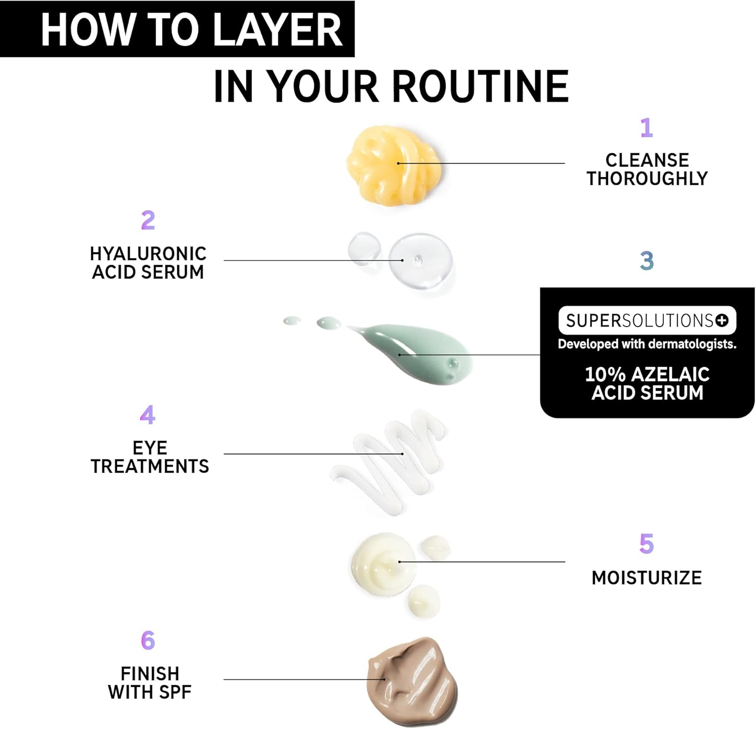 The INKEY List Azelaic Acid 10% Serum Supersolutions 30 Ml