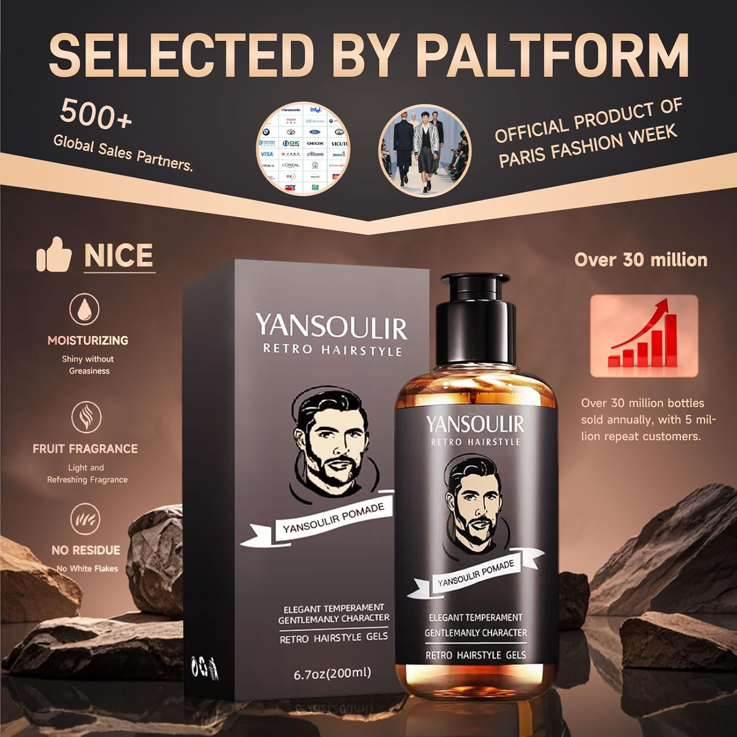 Men&rsquo;S Hair Styling Gel, Long-Lasting Moisturizing & Strong Hold & Shine with No Residue & Easy Wash - Retro Greaser & Fragrance-Free - 6.7Oz/200Ml