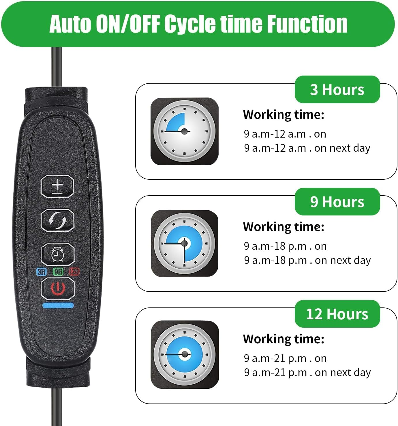 Grow Lights for Indoor Plants, Upgrade 84 Leds Clip Plant Lights, Full Spectrum LED Plant Growing Lamps with Flexible Gooseneck, 3/9/12H Timer, 3 Spectral Modes, 10 Dimmable Levels(2 Head 1 Pack) image number 2