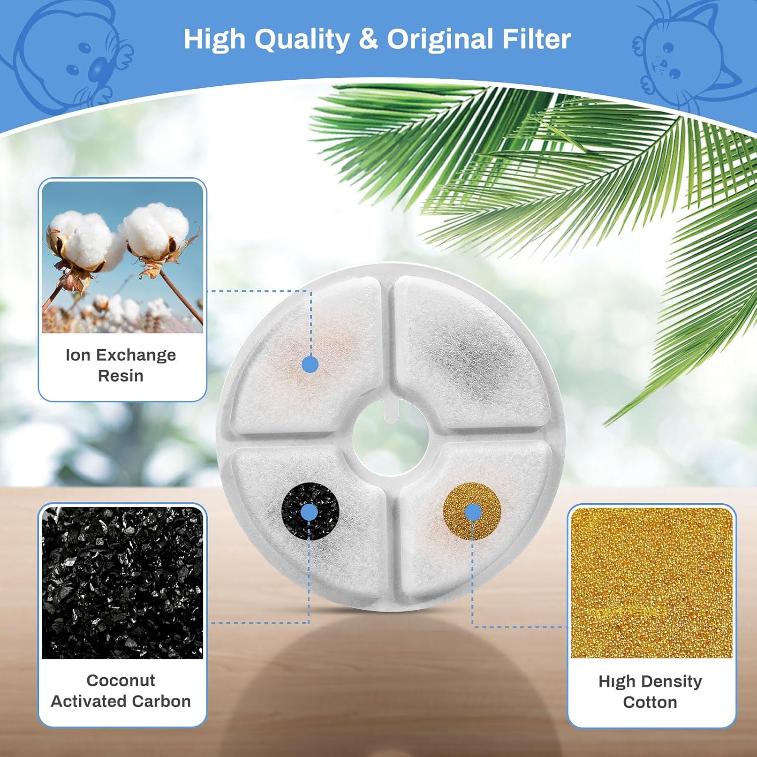 Pack of 12 Cat Fountain Replacement Filter, Feriva Replacement Filter for 3L Flowers Cat Fountain, Triple Action Pet Water Fountain Filter, Replacement Filter for Drinking Fountain Cats (14 Cm image number 4