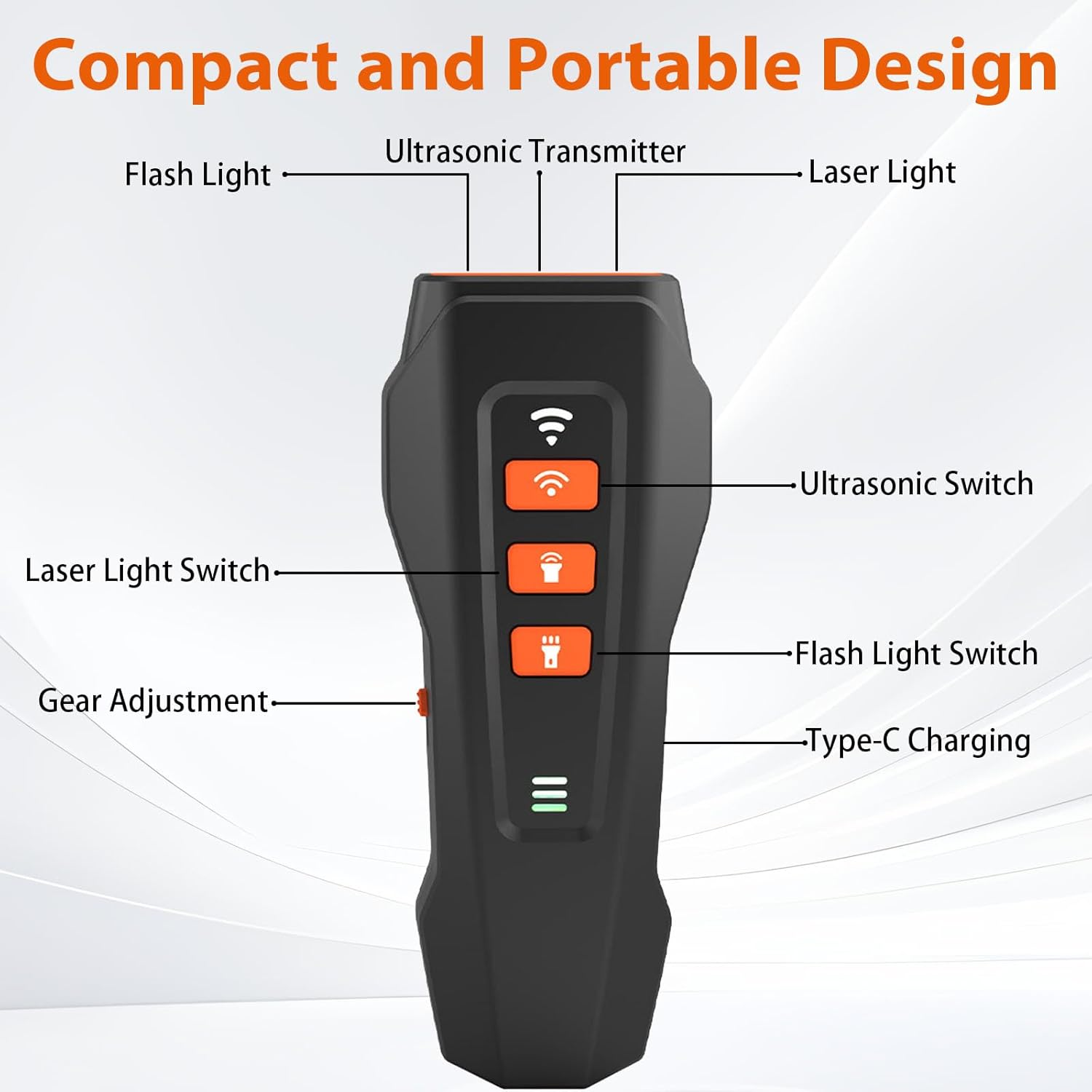 NUFECARG Dog Barking Control Device, Ultrasonic anti Barking Device for Dogs with LED Flashlight, 3 Training Modes, USB Rechargeable, Humane Dog Bark Deterrent for Indoor & Outdoor Use image number 5