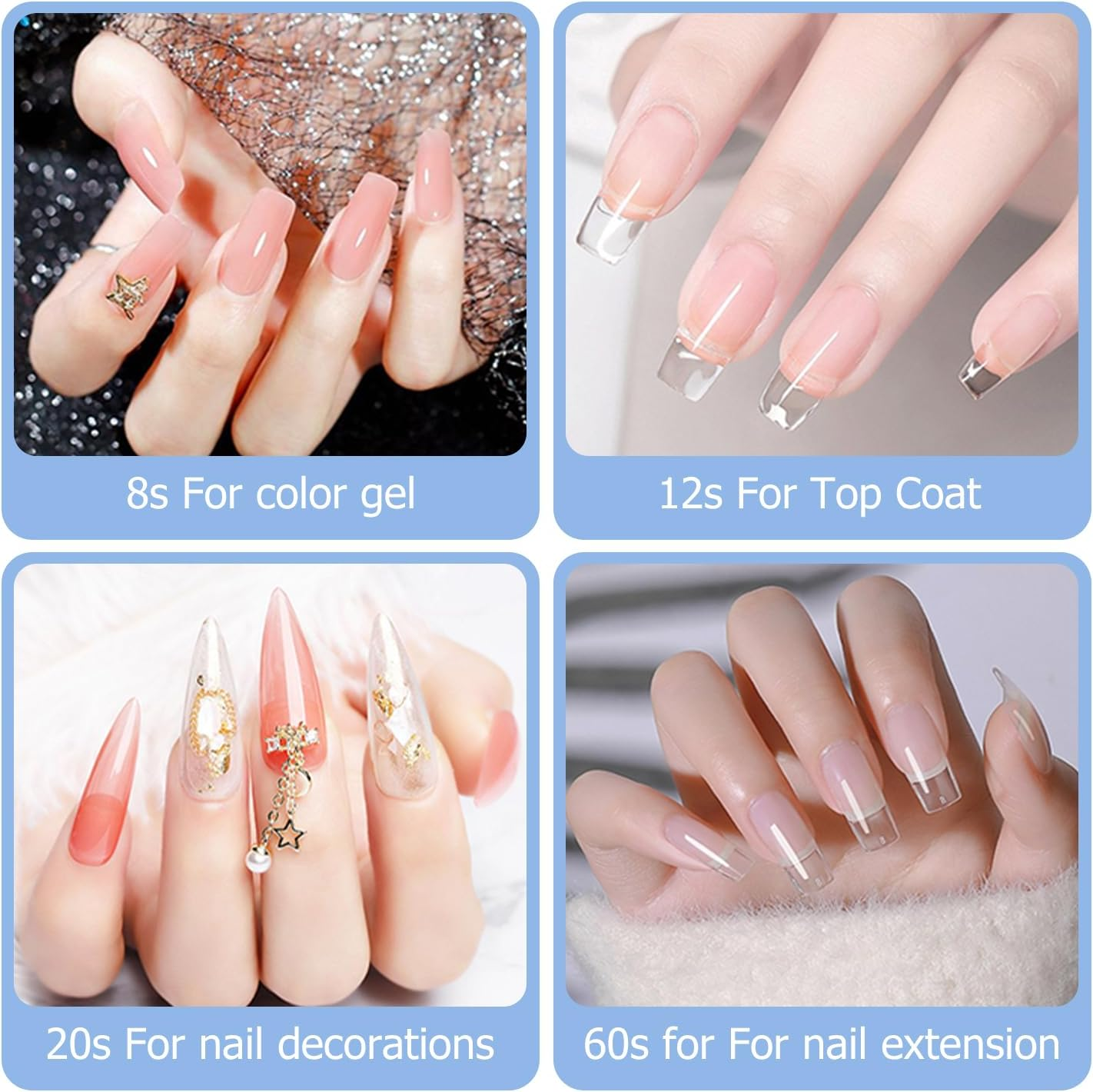 Etercycle Handheld UV Nail Lamp, Portable LED UV Light for Gel Nails Rechargeable USB Nail Dryer, 3W Quick Dry Mini Nail Light for Resin Curing, Flash Cure Lamp for Home DIY Manicure Salon image number 3