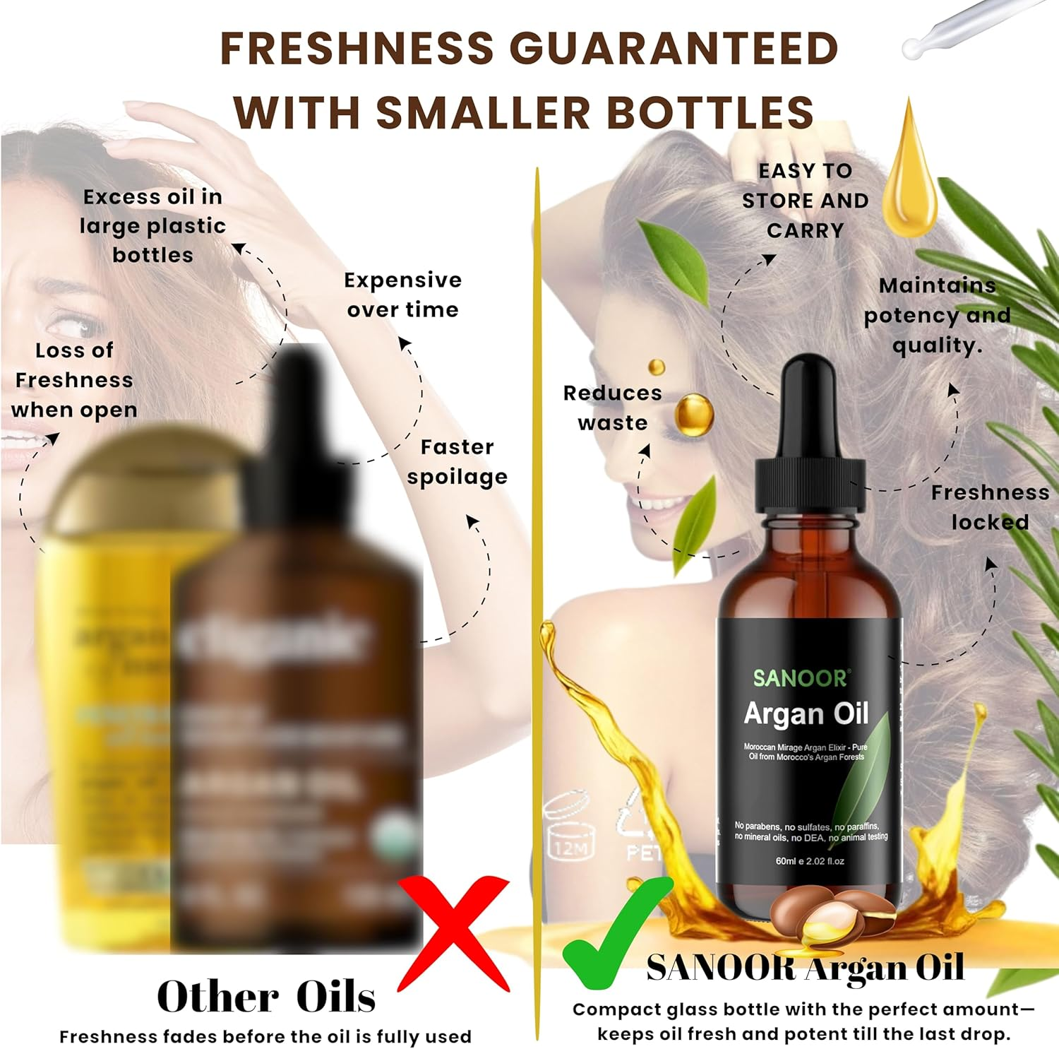 Moroccan Mirage Argan Elixir - Pure Oil for Luxurious Skin & Hair Care | Hair Conditioning | Skin Hydration | Scar Treatment | 60Ml 2 Fl.Oz