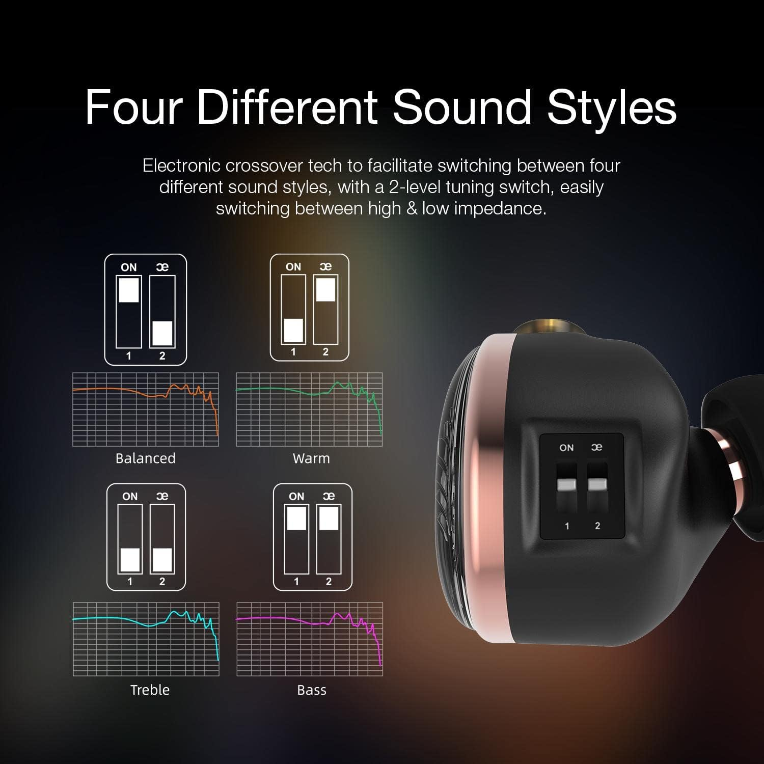 Hidizs MD4 Universal 4BA Drivers IEM, Quad Balanced Armatures In-Ear Earphones,3-Way Crossover, Tuning Switches, In-Ear Monitors with Detachable 2-Pin Cable - Silver image number 4