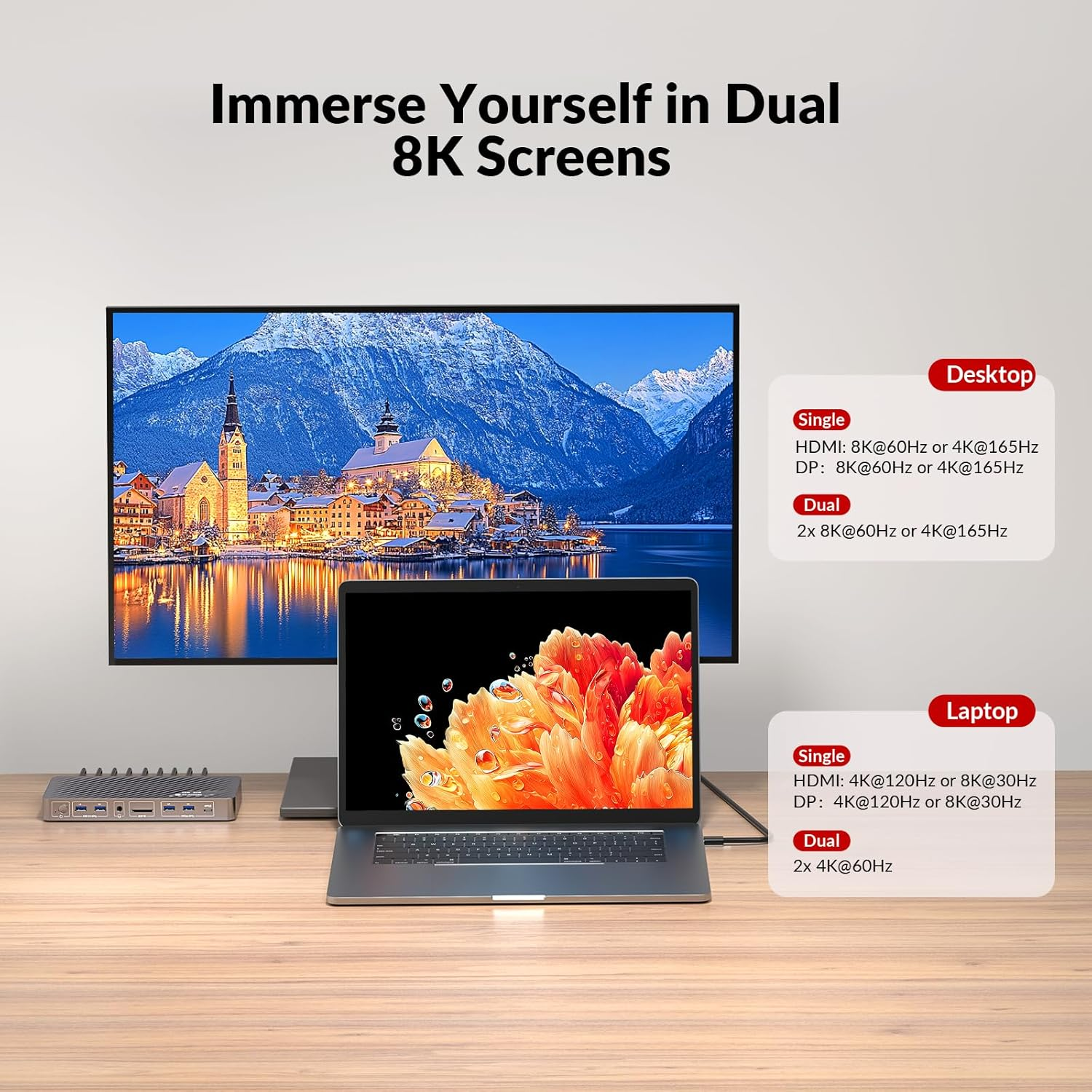 AV Access 8K KVM Switch 2 Monitors 2 Computers for Laptop & Desktop, 100W USB-C Charge for Laptop, Ethernet, Docking Station Dual Monitor 8K@60Hz/4K@165Hz, 4Xusb 3.2, Audio, SD, Wired Remote Control image number 5