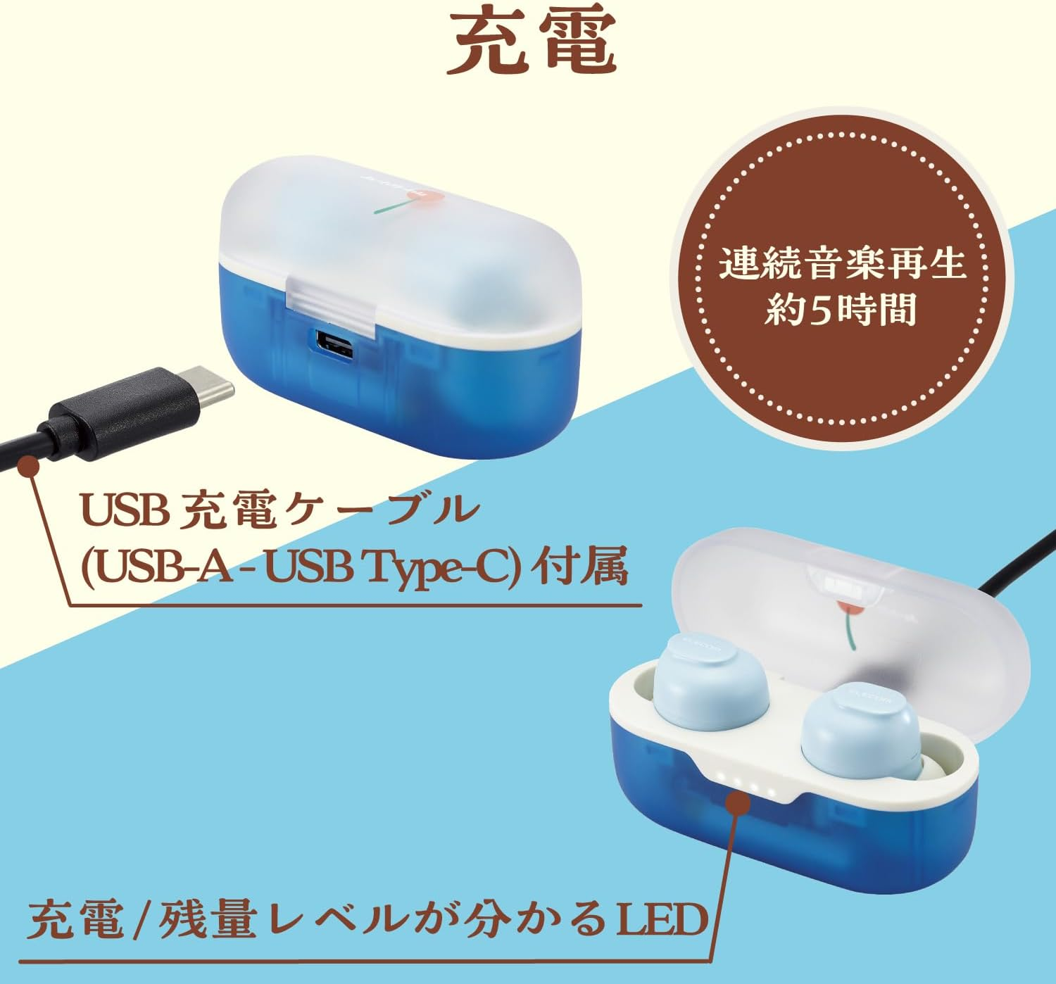 Elecom LBT-TWS16CSBU Wireless Earphones, Retro Bluetooth Earphones, AAC Compatible, Bluetooth 5.3, 5 Hours Continuous Playback, Low Latency image number 5