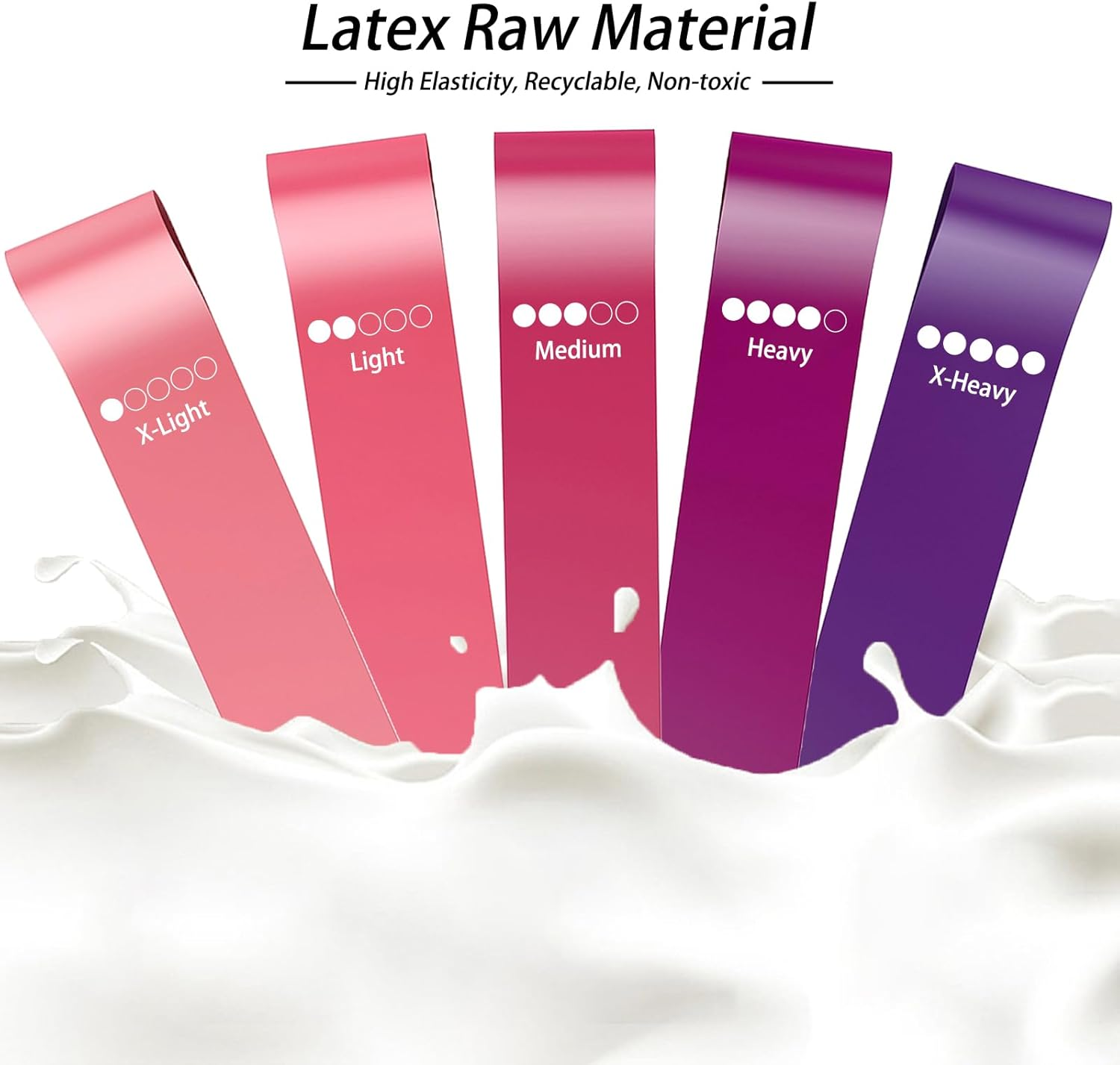 Resistance Bands, Set of 5 Exercise Bands, Fitness Stretch Band with 5 Different Resistance Levels for Workout, Gym, Yoga, Training image number 3