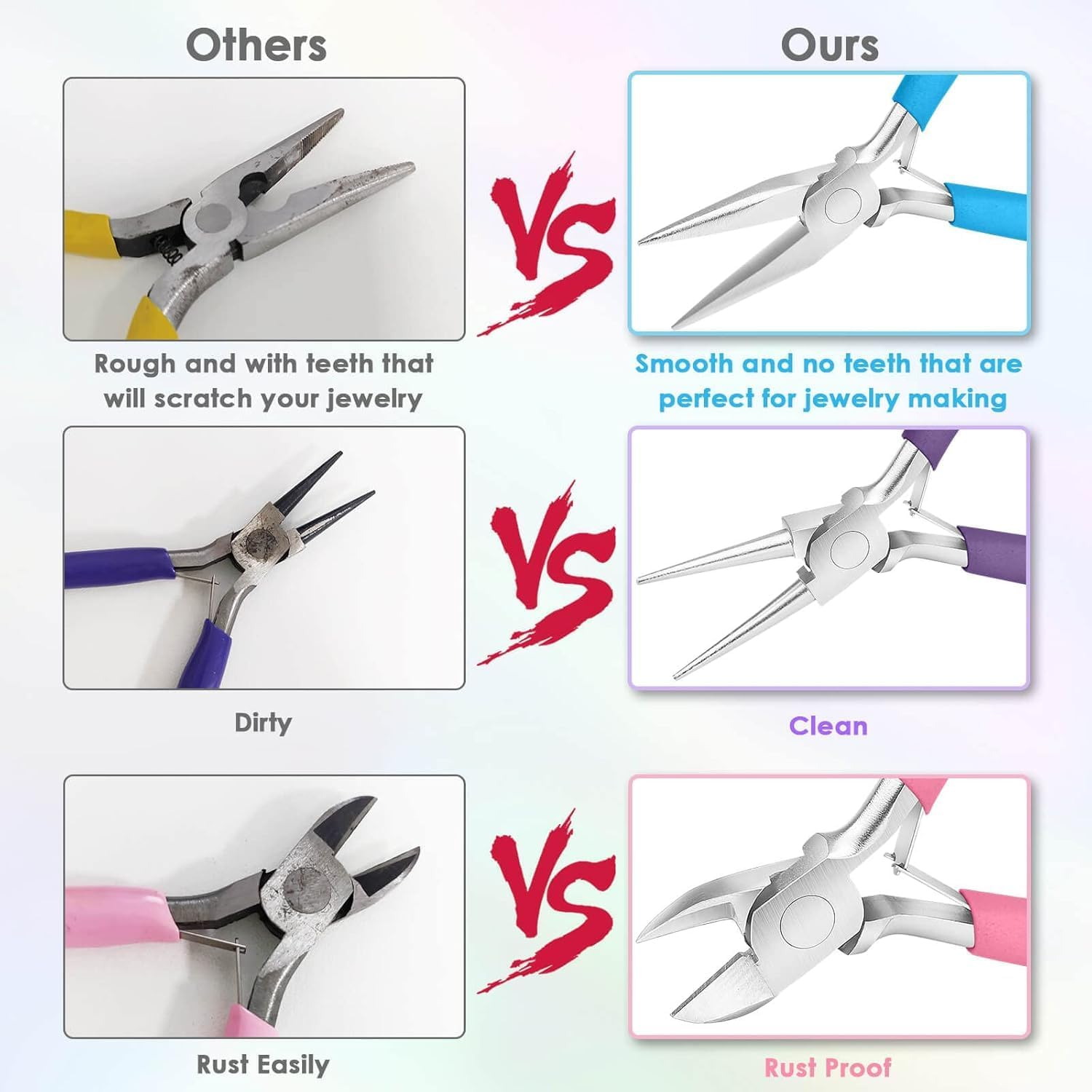 5 Pack Jewelry Pliers Set, Include Wire Cutter, Needle Nose, round Nose, Jump Ring, Tweezers, Chain Nose Pliers, Craft Pliers, Earring Pliers for Wrapping, Jewelry Making, Earring Craft Making Tools image number 4