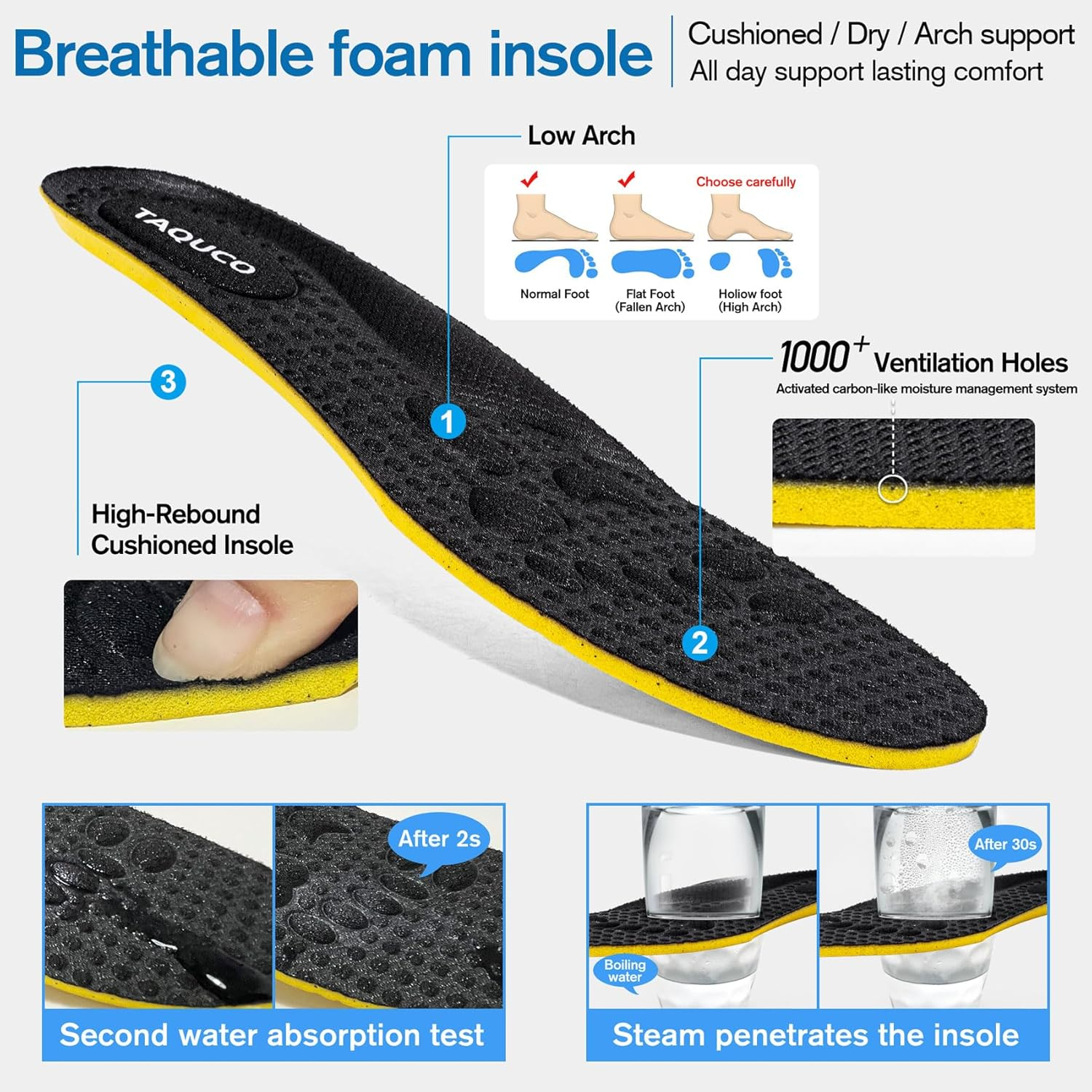 Taquco Non Slip Work Shoes for Women Food Service Lightweight Waterproof Kitchen Chef Shoe Restaurant Walking Sneakers Nursing Slip Resistant Footwear, Black image number 7