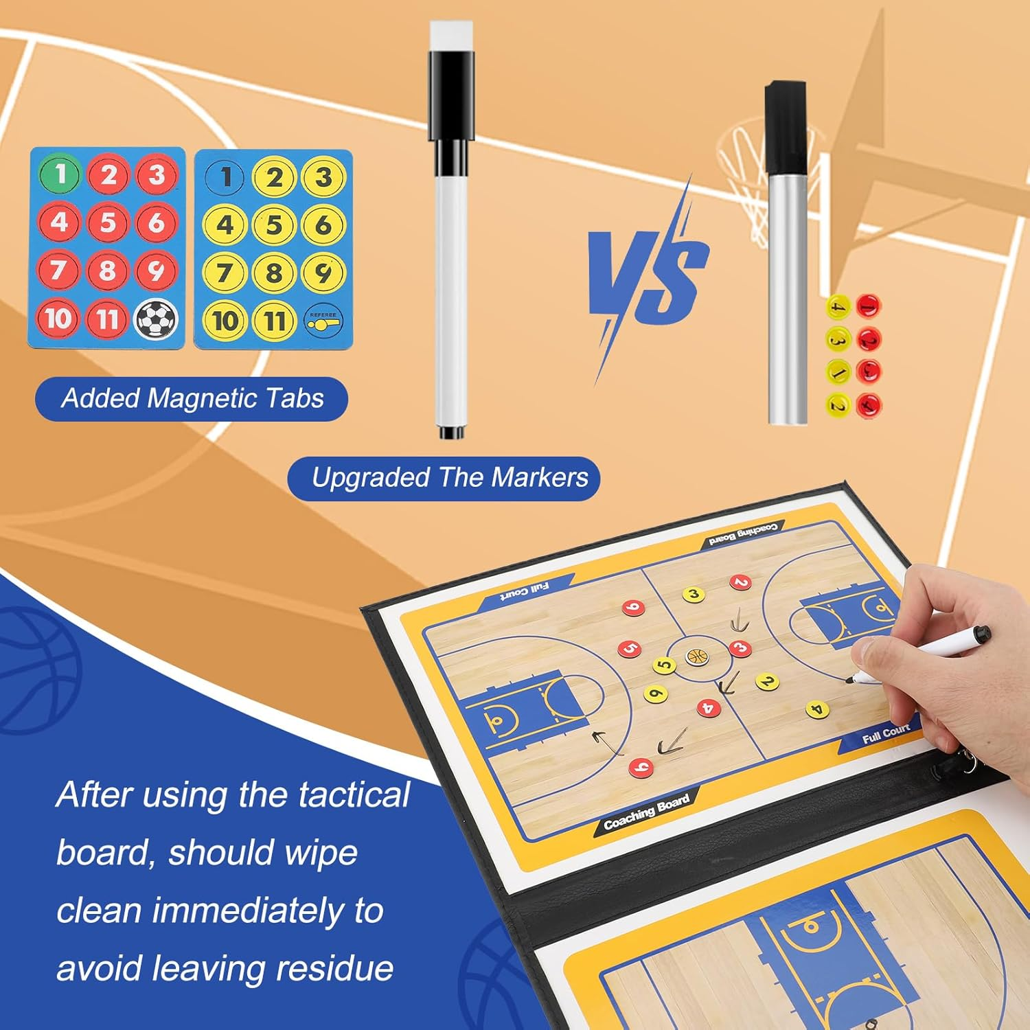 Basketball Coaching Board with Magnetic Makers Marker Pen Basketball Training Folder 3 Fold image number 6