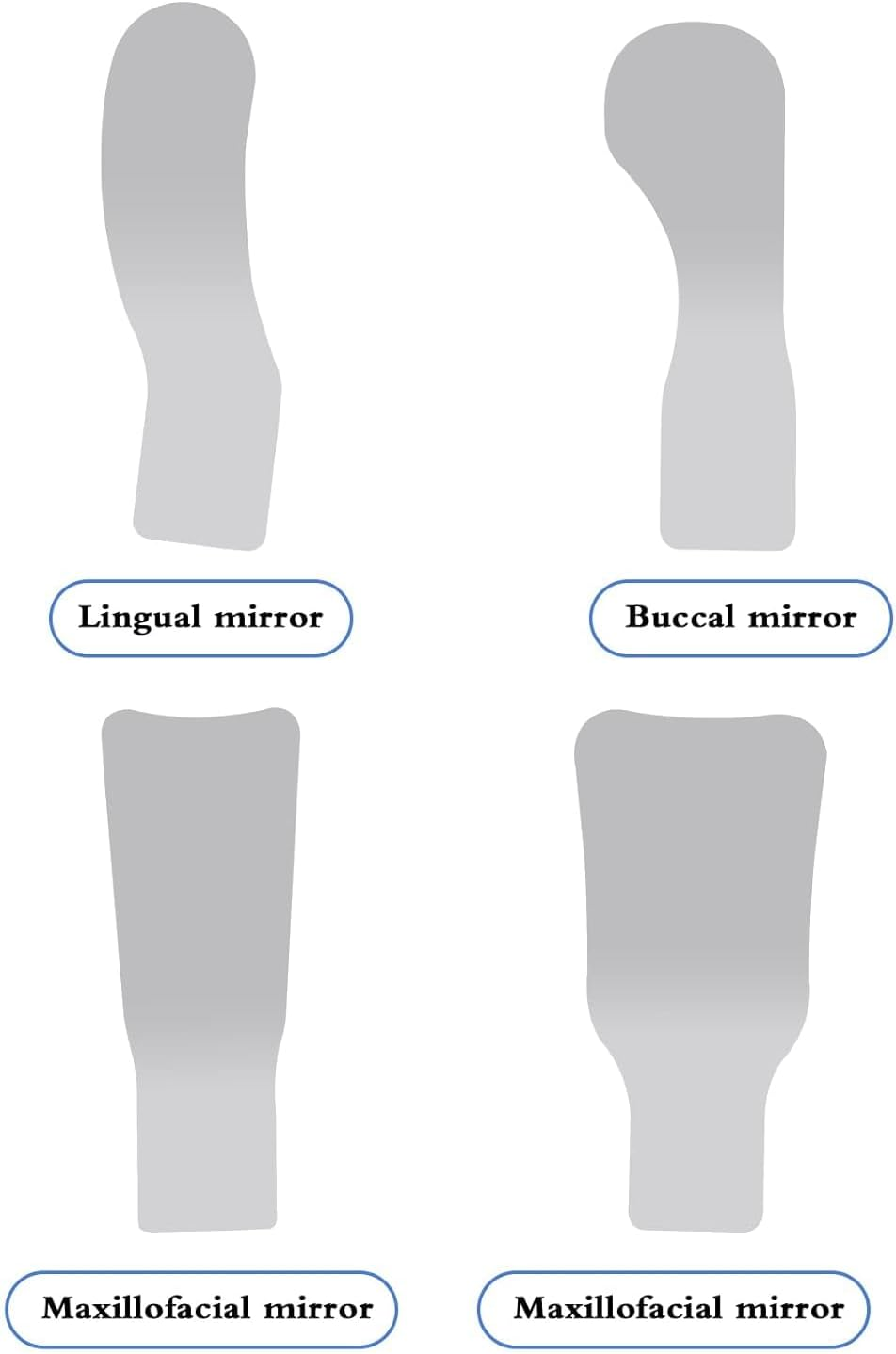 Fog-Free Dental Occlusal Photographic Mirror with Anti-Fog Fan and LED Lighting Handle 4 Reflective Mirrors for Dentistry,Oral Inspection Kit image number 4