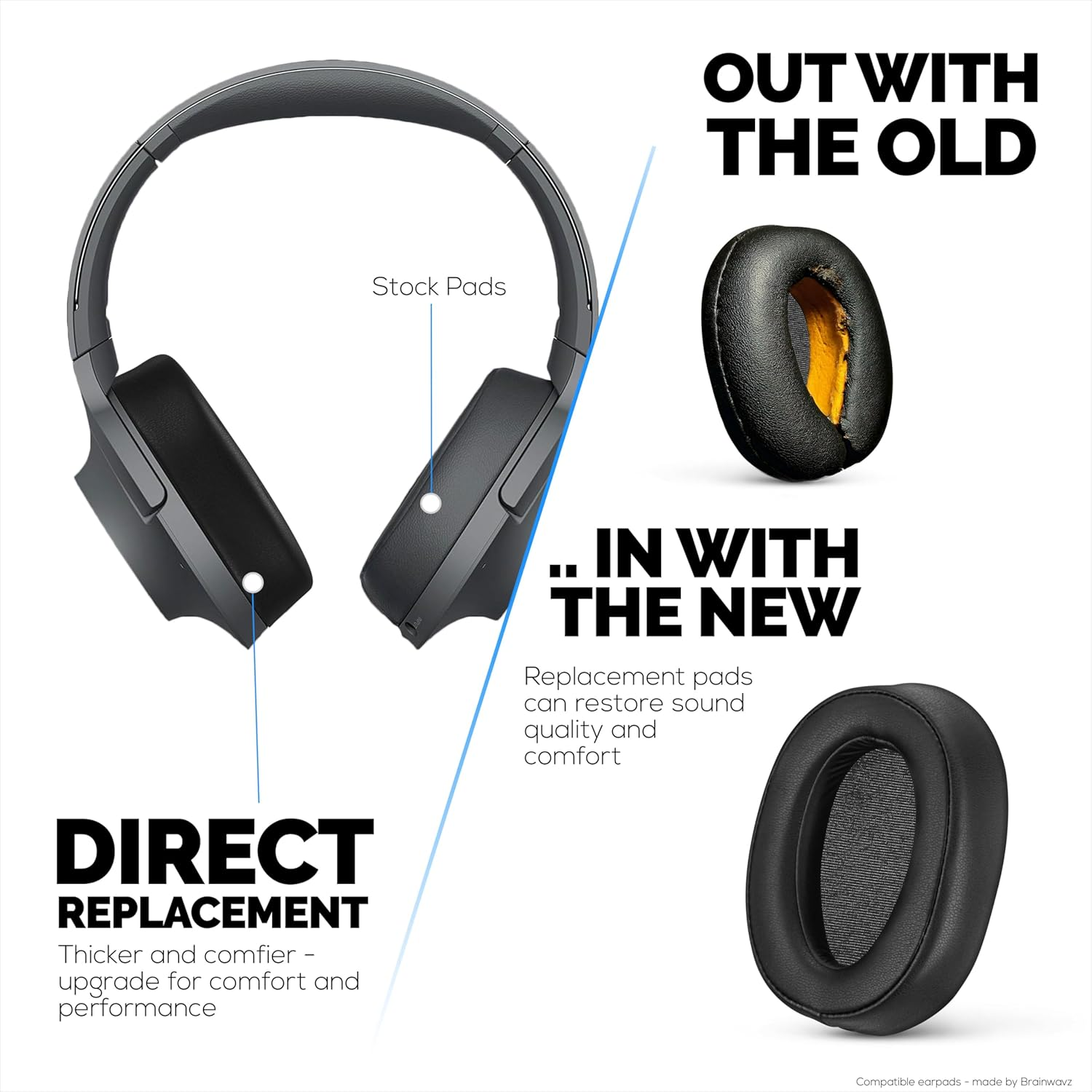 Replacement Earpads for Sony WH-H900N & MDR-100ABN Headphones, PU Leather, Memory Foam for Extra Comfort, Upgraded, Durable & Long Lasting Ear Cushions by Brainwavz image number 6