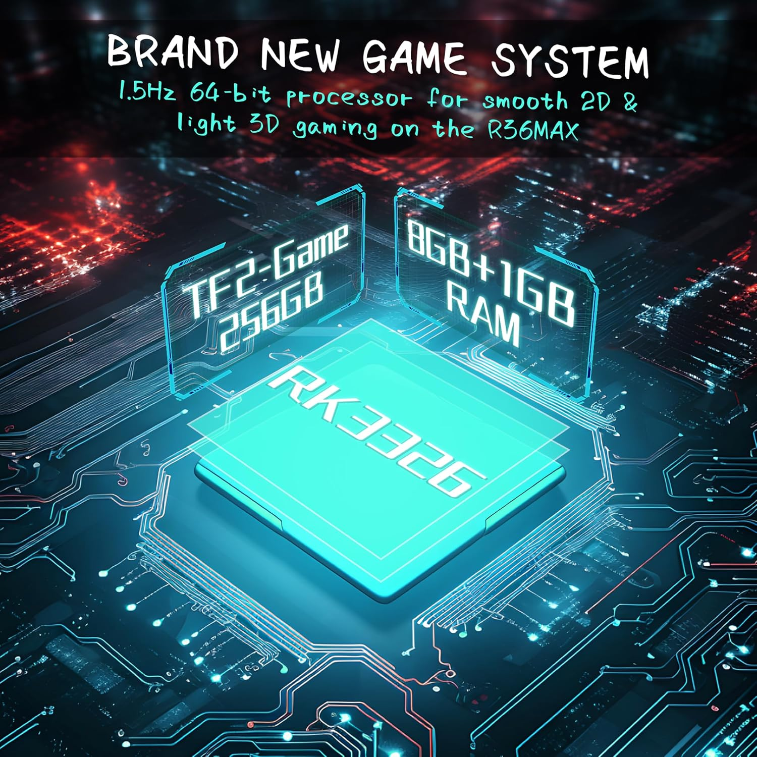 R36MAX Retro Handheld Game Console with 256GB Micro SD Card, 40000+ Games Retro Gaming Console, 4.0" IPS HD Screen, 4000Mah Rechargeable Mini Retro Video Console, Portable Pocket Arcade - Grey image number 6