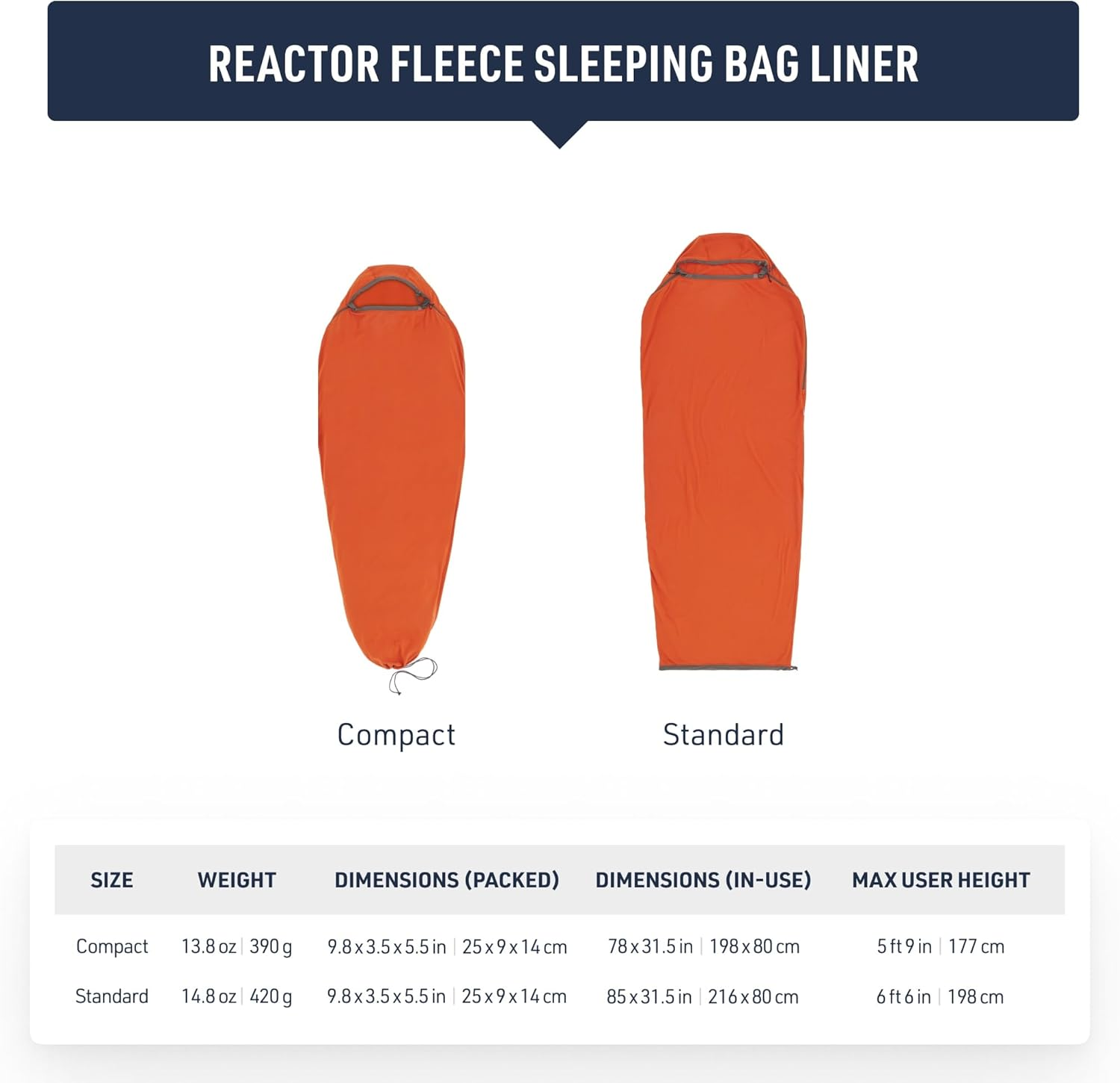 Sea to Summit Reactor Insulated Sleeping Bag Liner image number 3
