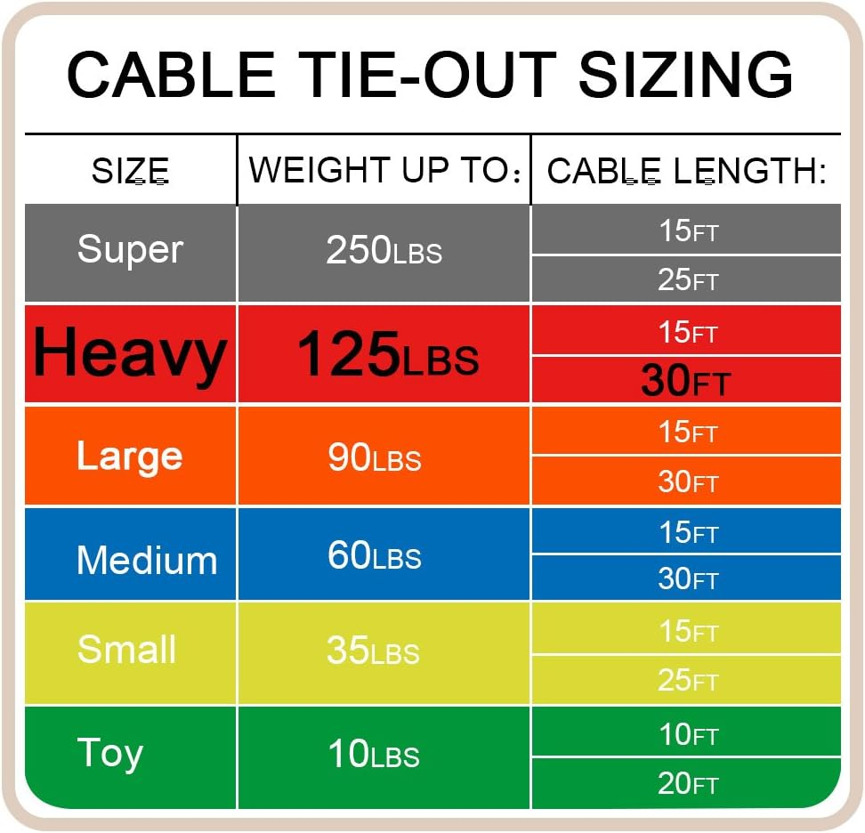 Petest 30Ft Reflective Tie-Out Cable for Heavy Dogs up to 125 Pounds image number 6