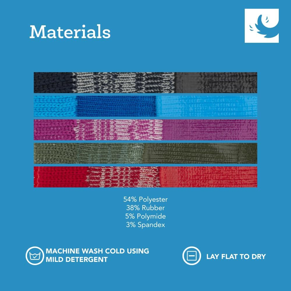 RC Pet Products Sporty Pawks Anti-Slip, Stylish, Functional, Protective Dog Socks | Medium, Electric Blue/Cyan