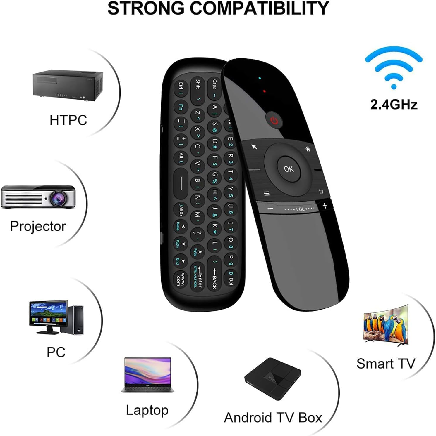 Air Mouse,Wireless Keyboard 2.4G Smart TV Remote with Mouse Game Handle Android Remote Control for Android TV Box/Pc/Smart Tv/Projector/Htpc/All-In-One PC/TV image number 1