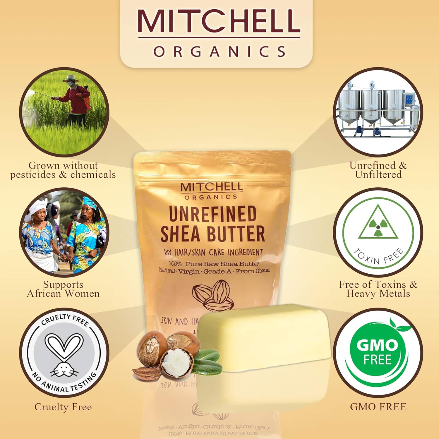 Mitchell Organics Unrefined Shea Butter Bar 16Oz' Specified Cannot Be Used as It Conflicts with the Value 'Mitchell Organics, Unrefined African Shea Butter | 16 Oz / 455 G | Pure Body Butter, for Dry Skin, Effective on Stretch Marks, Grade a | for All Skin Types