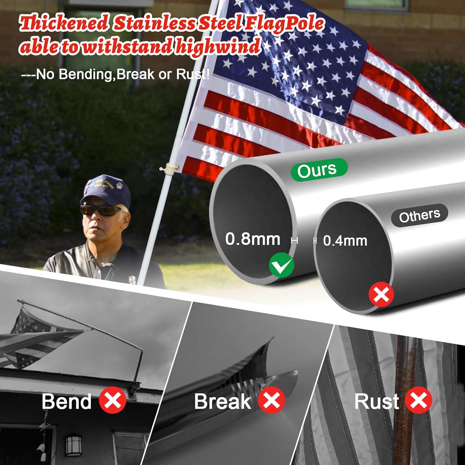 Decorative Flag Pole Kit - 7Ft Tangle Free Heavy Duty Flag Pole for outside House,Adjustable Flagpoles Residential for Outdoor Porch Garage Boat Truck, 3X5 4X6 Wall Mount & Hand Held Flagpole,White image number 3