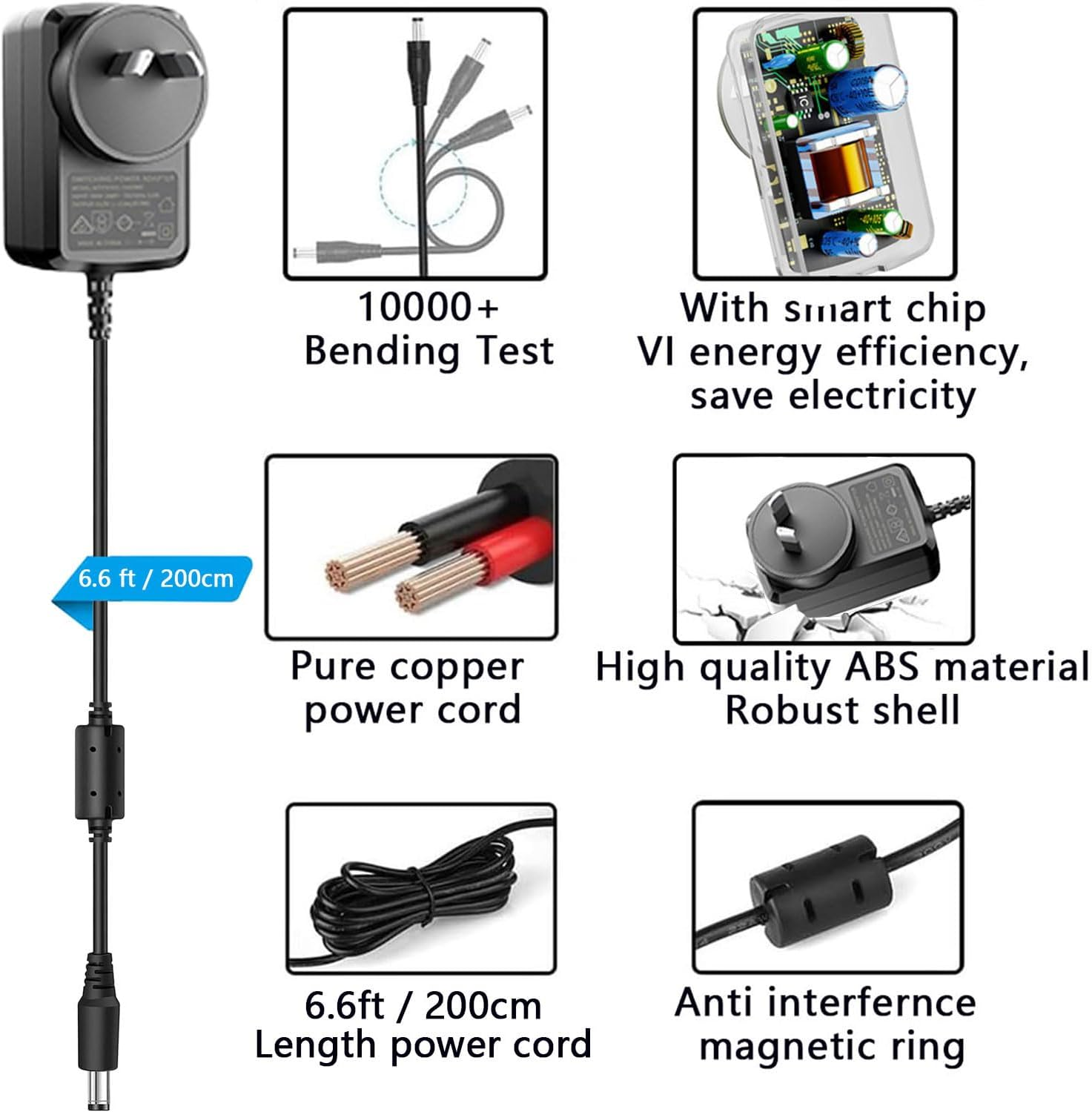 SAA Certified 12V 2A Power Supply, 12Volt 2Amp AC/DC Adapter Wall Charger for LED Strip Light, CCTV Camera, Electric Breast Pump, Router, Cable Modem, Yamaha Keyboard, Christmas Treet image number 5
