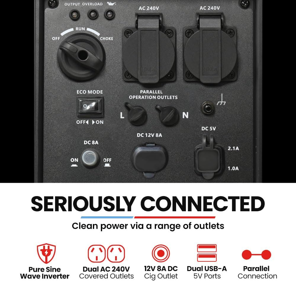 Genpower 2.3Kw Peak 1.8Kw Inverter Generator, 2X15A, 12V, USB, Portable, Petrol, Camping, Home Backup image number 4