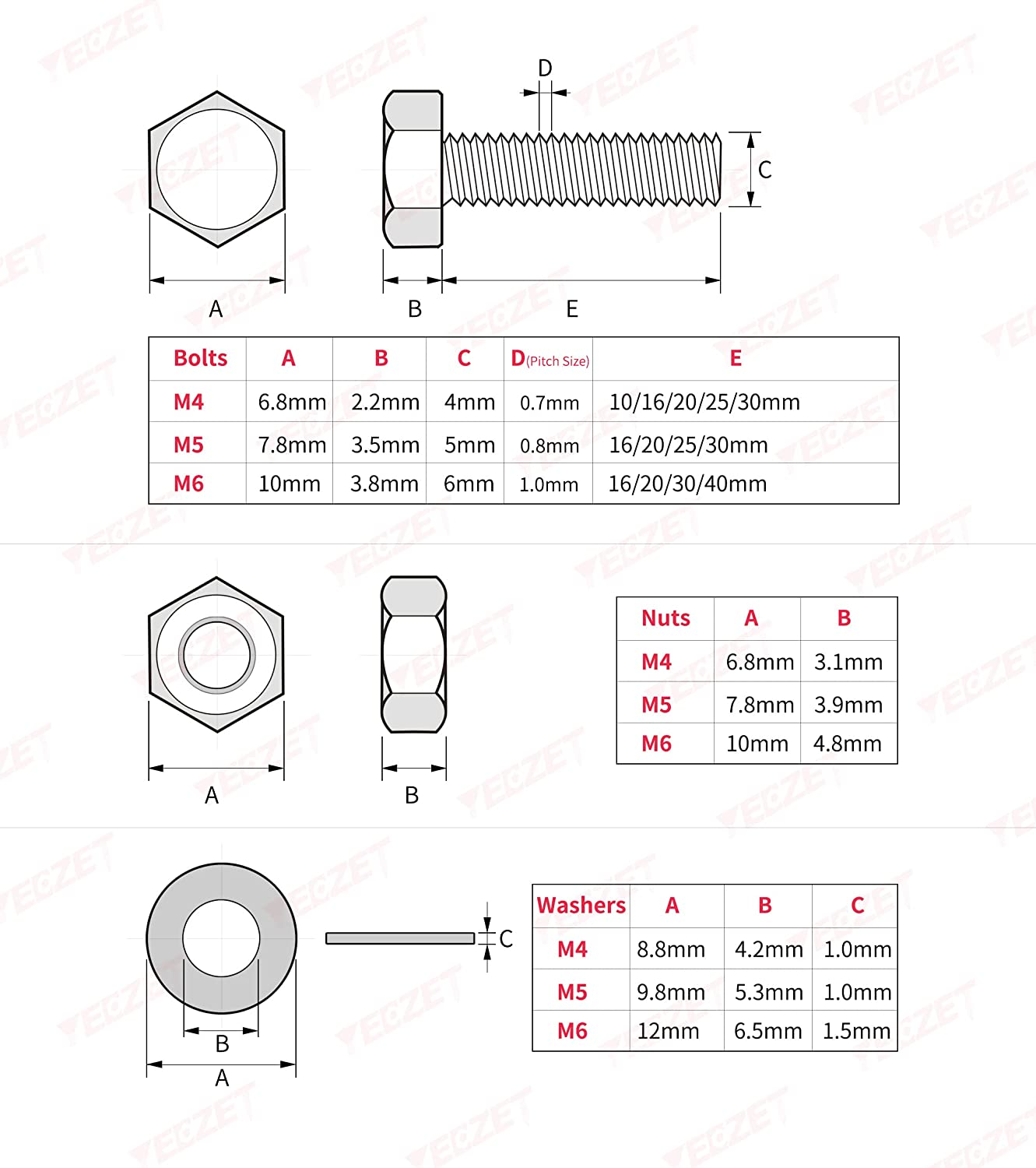 YEEZET 163 Set M4 M5 M6 Heavy Duty Bolts and Nuts Assortment Kit Alloy Steel Grade 8.8 Includes 13 Most Common Sizes image number 2
