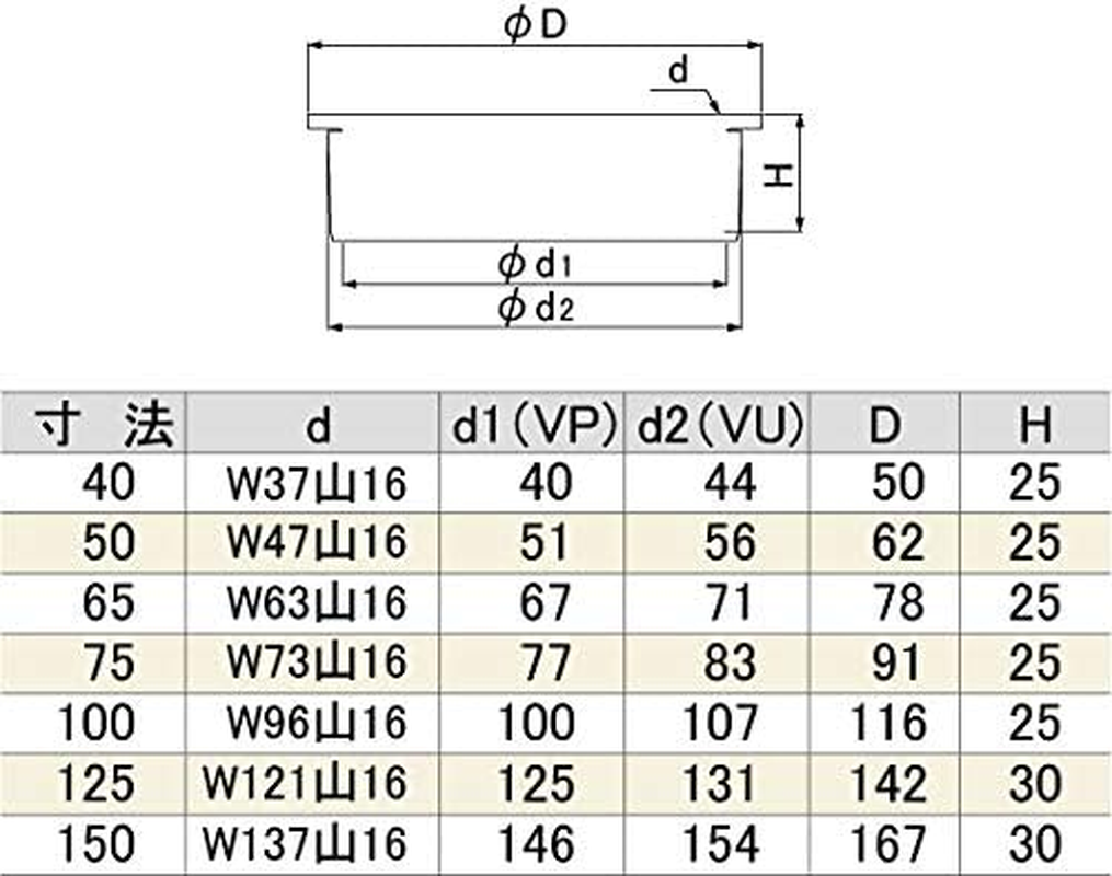 Miyako MK132WZ 150 Multi-Purpose Cleaning Mouth, Matte Plated image number 2
