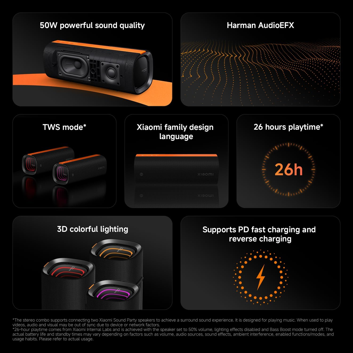 Xiaomi Sound Party Ns7,Portable Speaker with 26H Play, 15W Power Bank & TWS Stereo, Professionally Tuned for Immersive Sound, Ideal for Home, Outdoors, Travel image number 6